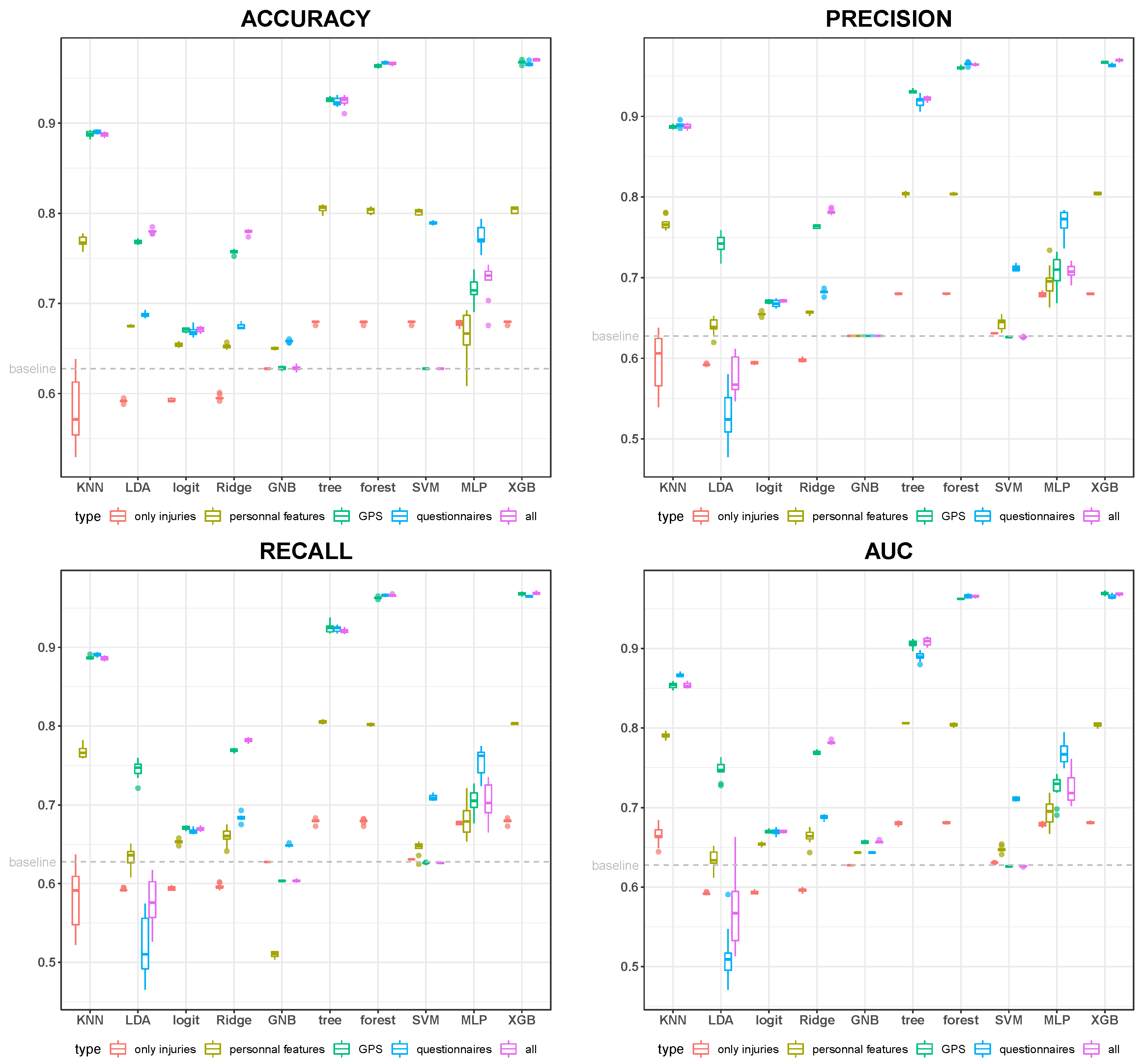 Applsci 10 05261 g003 Applsci 10 05261 g003