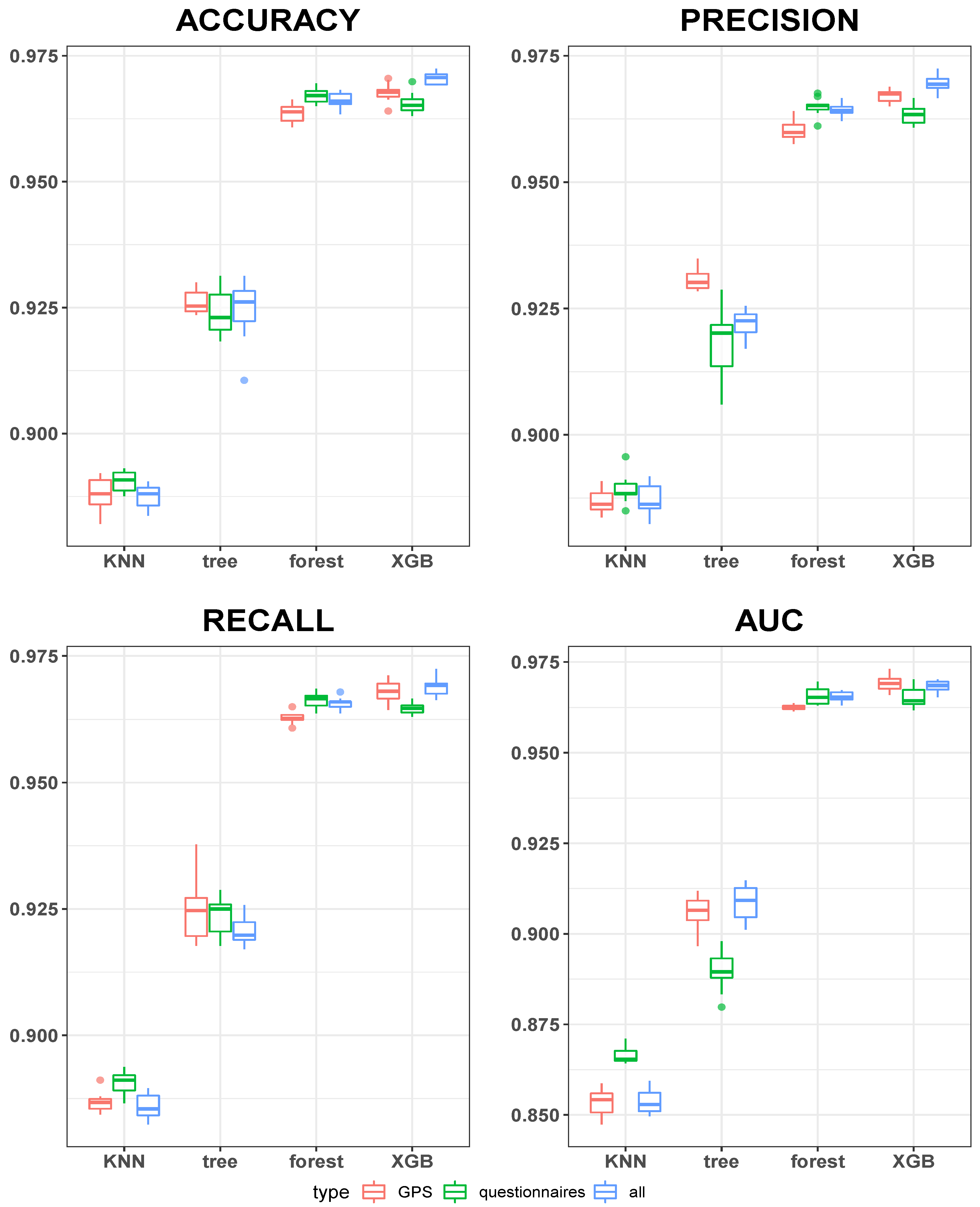Applsci 10 05261 g004 Applsci 10 05261 g004