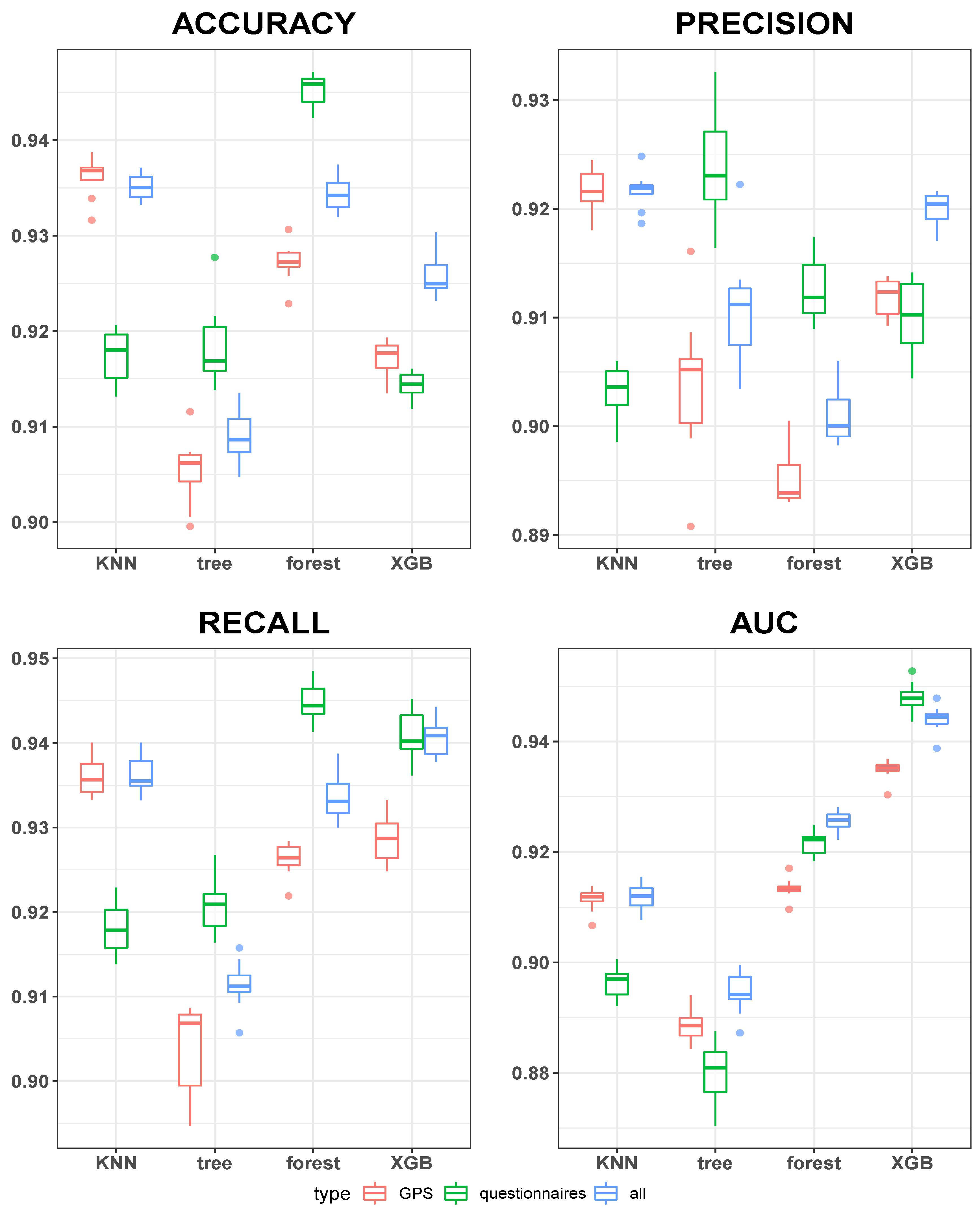 Applsci 10 05261 g005 Applsci 10 05261 g005