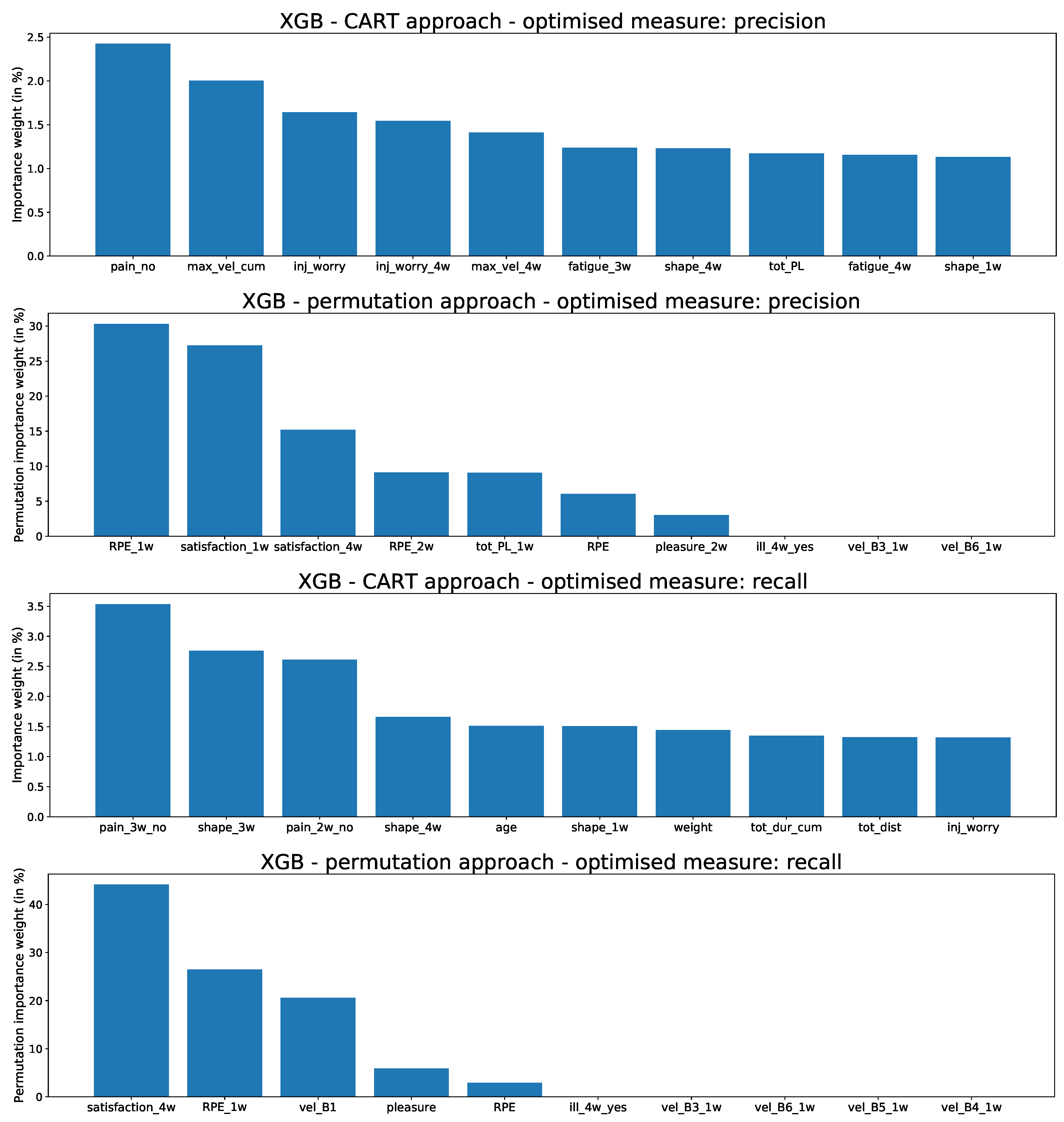 Applsci 10 05261 g008 Applsci 10 05261 g008