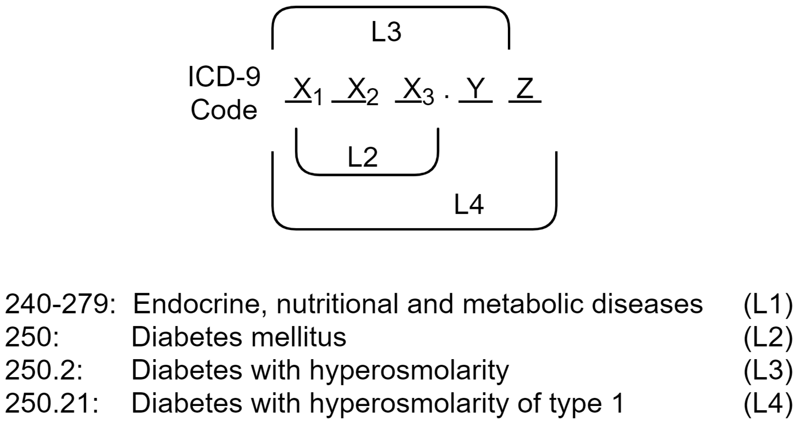 Applsci 10 05262 g001 Applsci 10 05262 g001