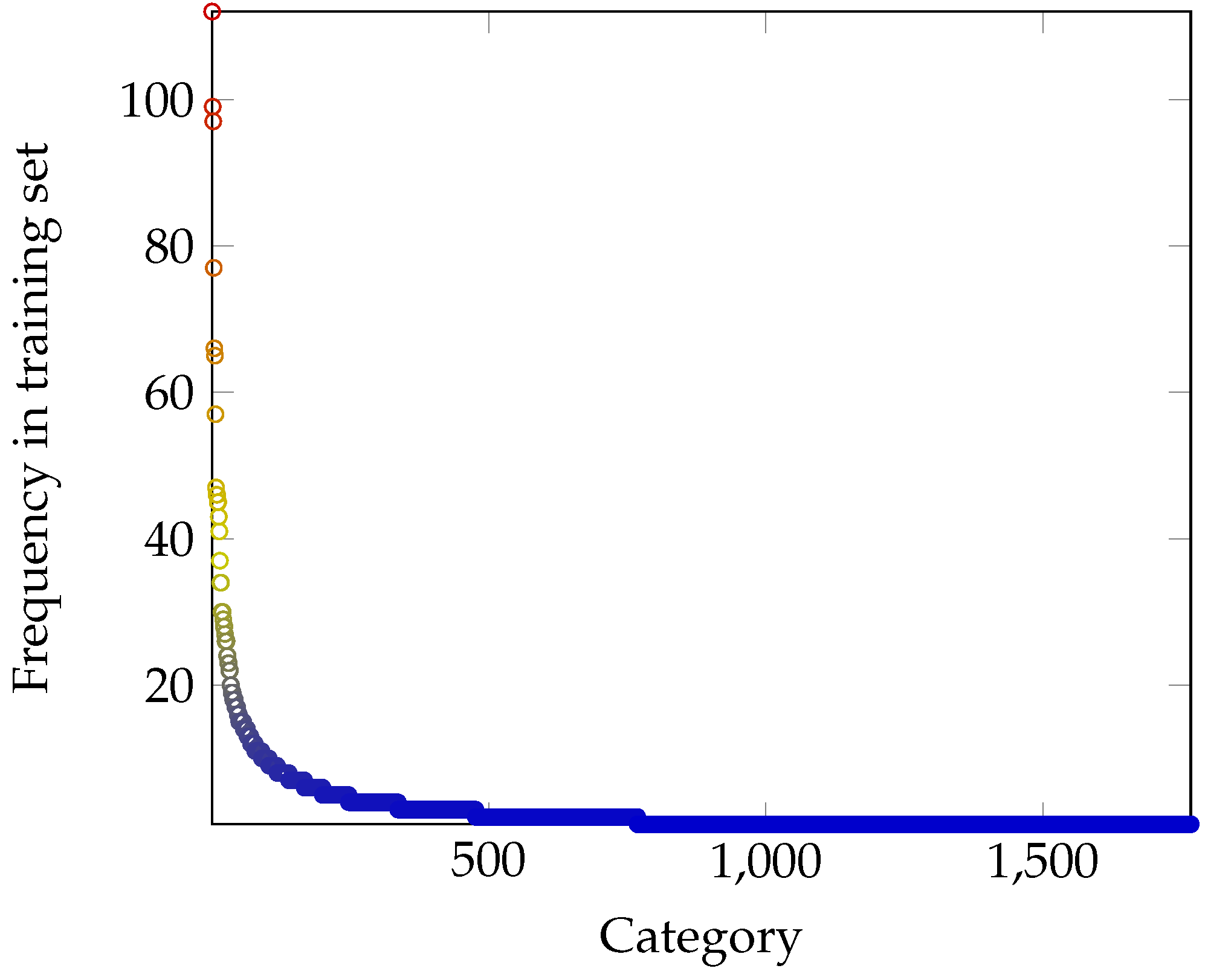 Applsci 10 05262 g004 Applsci 10 05262 g004