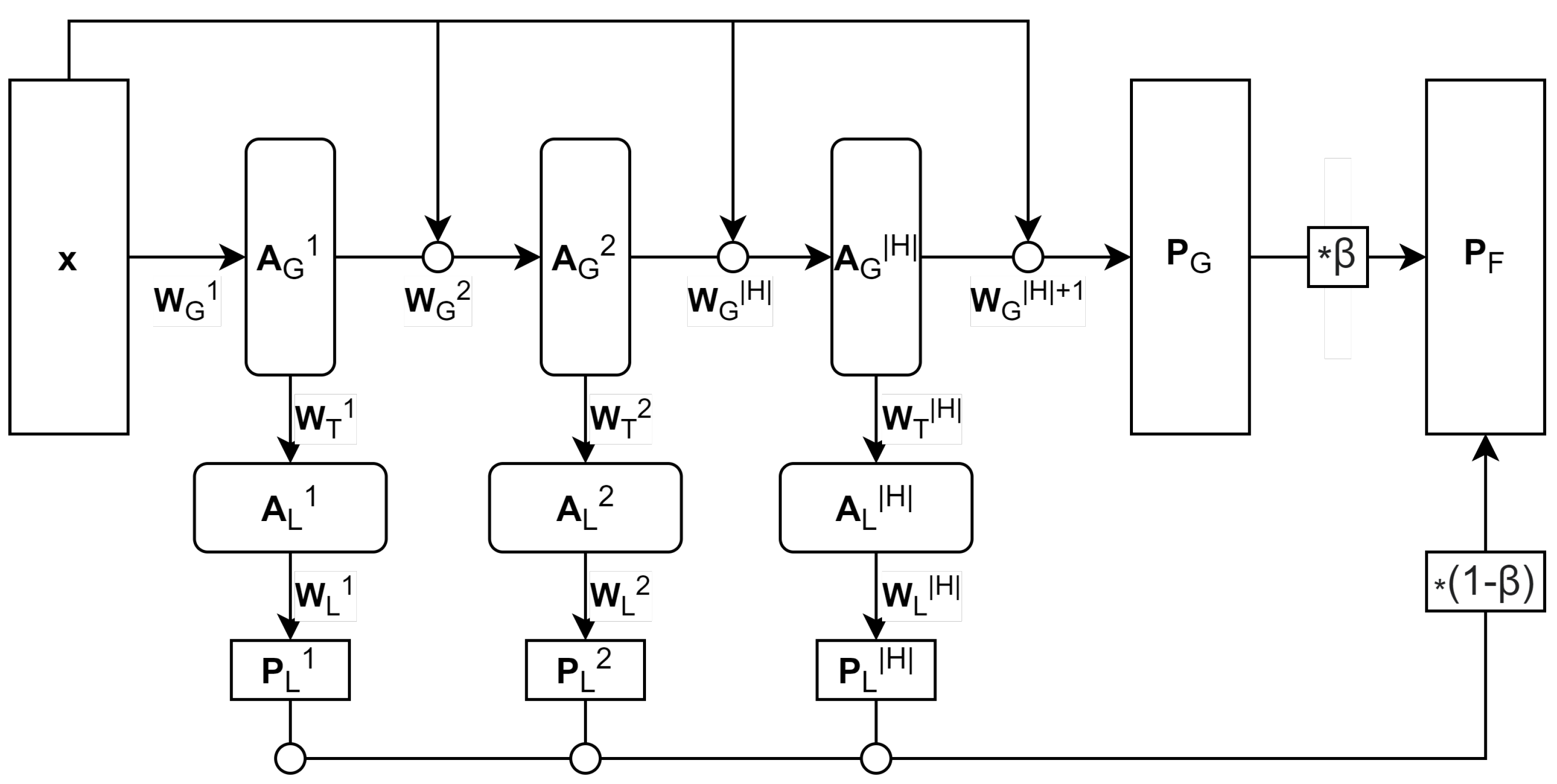 Applsci 10 05262 g007 Applsci 10 05262 g007