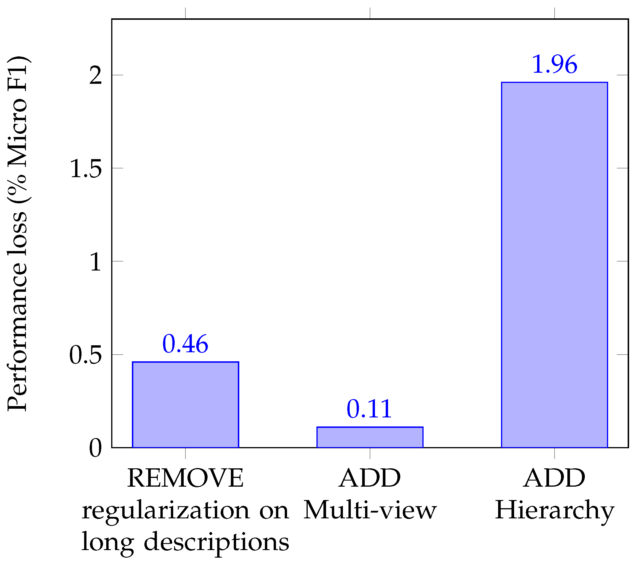Applsci 10 05262 g008 Applsci 10 05262 g008
