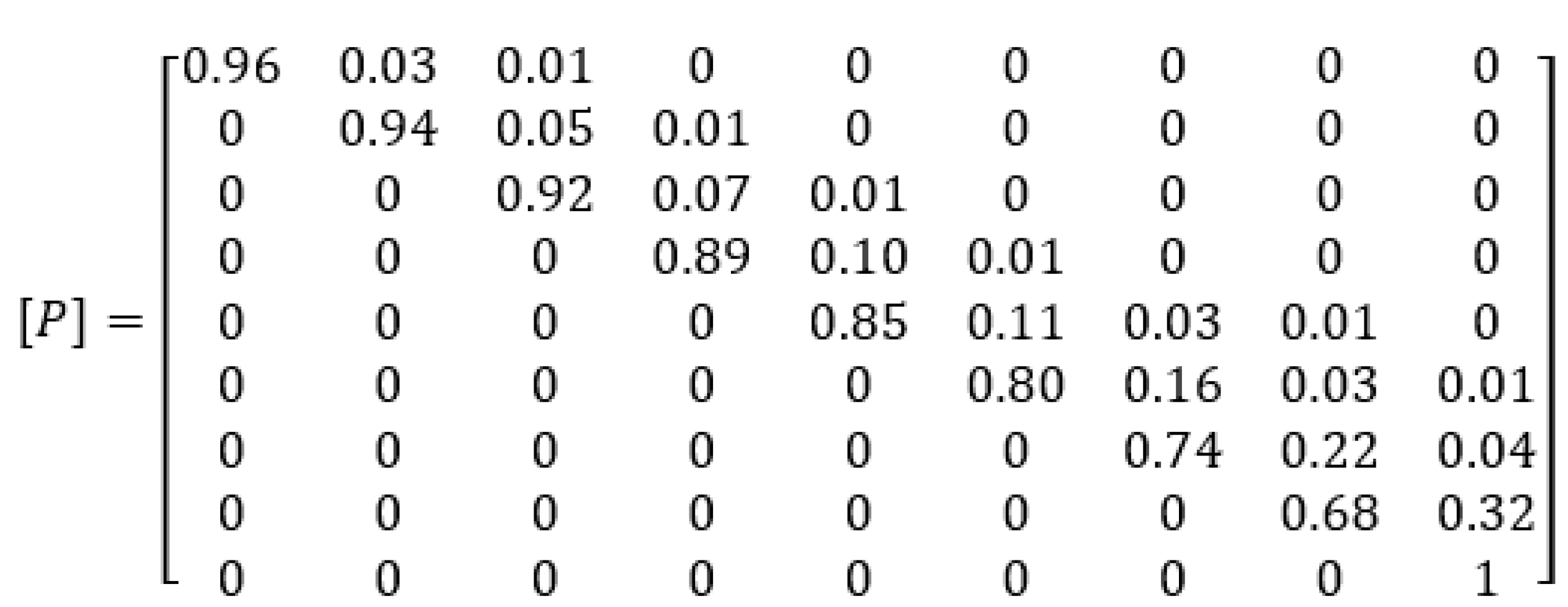 Applsci 10 05263 g001