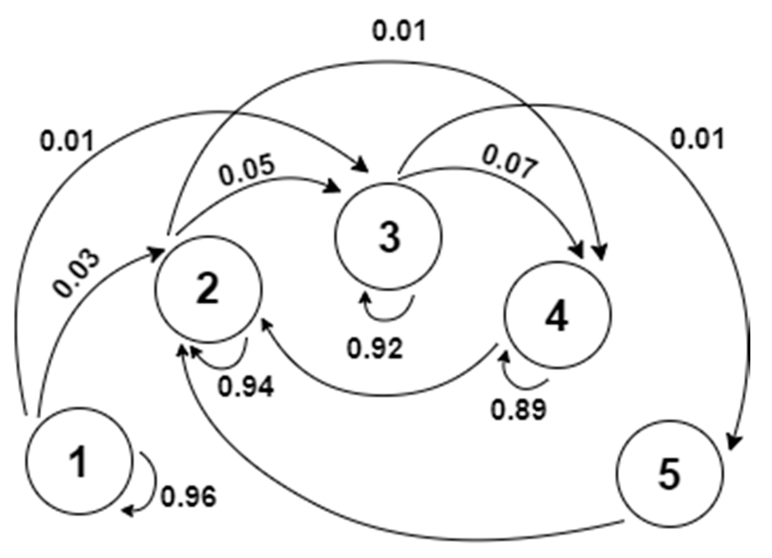 Applsci 10 05263 g004