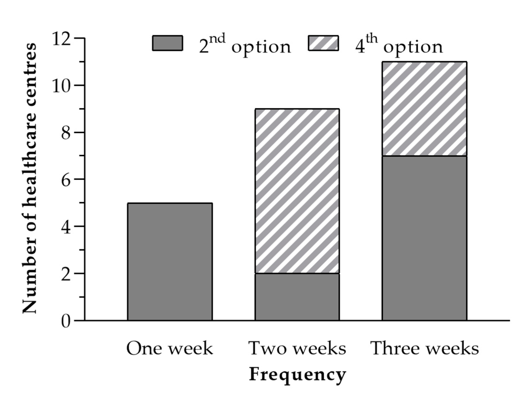 Applsci 10 05263 g005