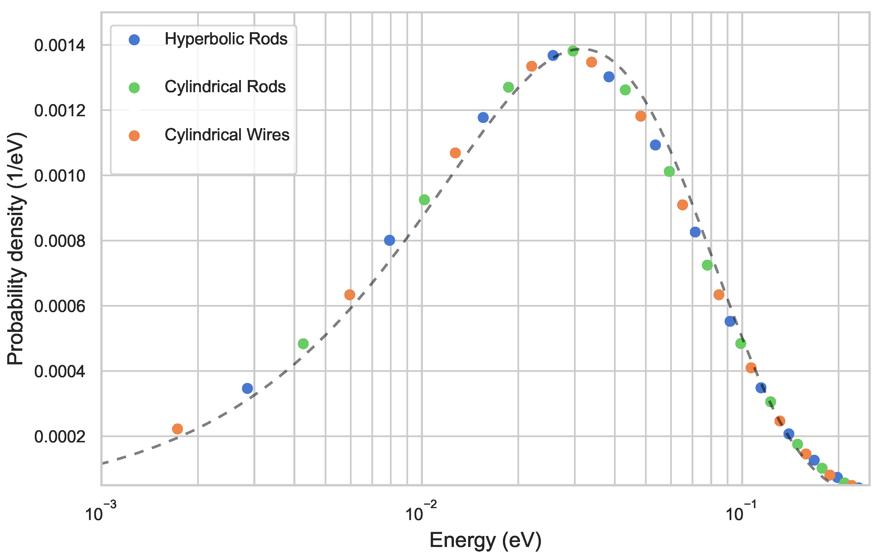 Applsci 10 05264 g004 Applsci 10 05264 g004