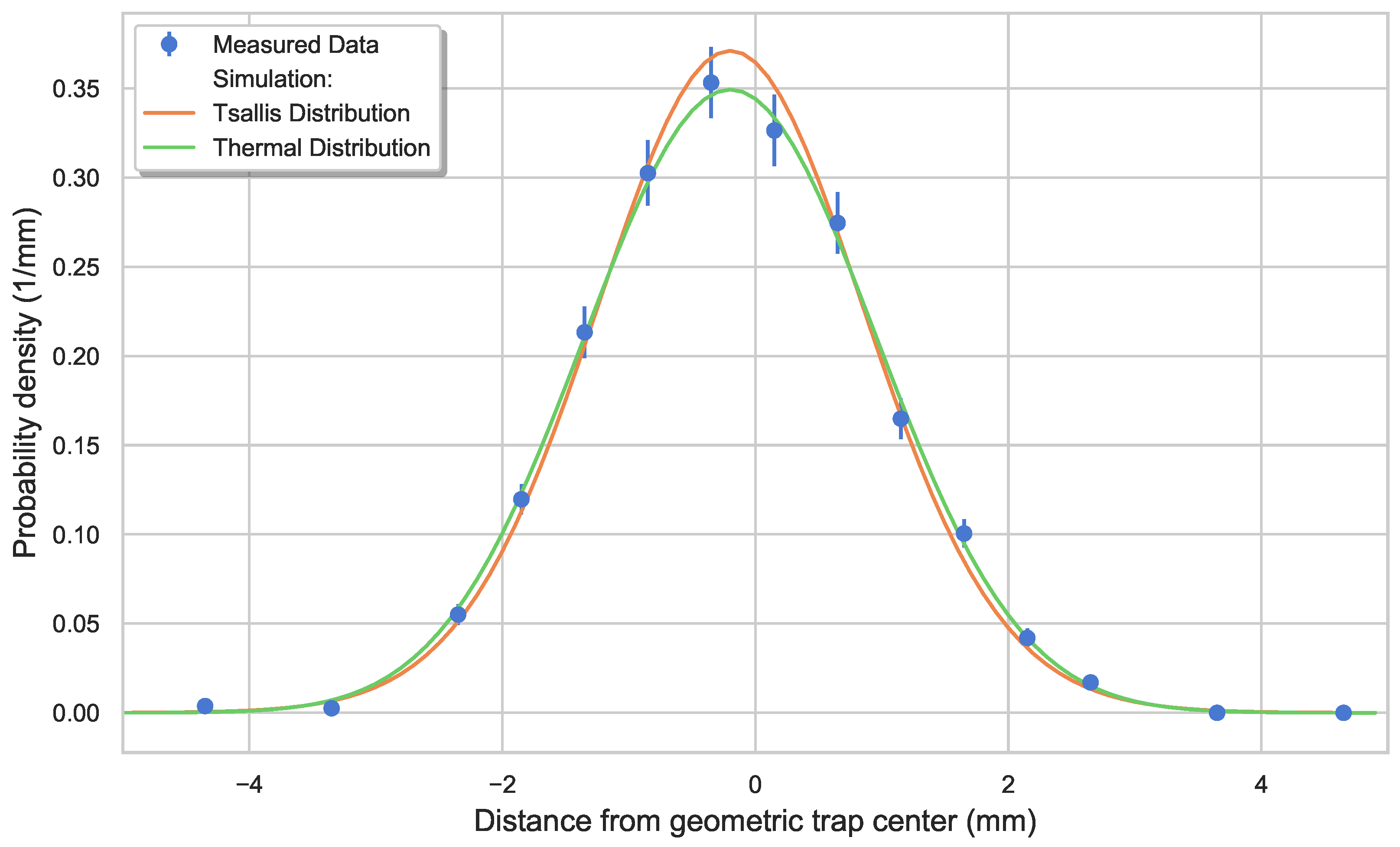 Applsci 10 05264 g006 Applsci 10 05264 g006