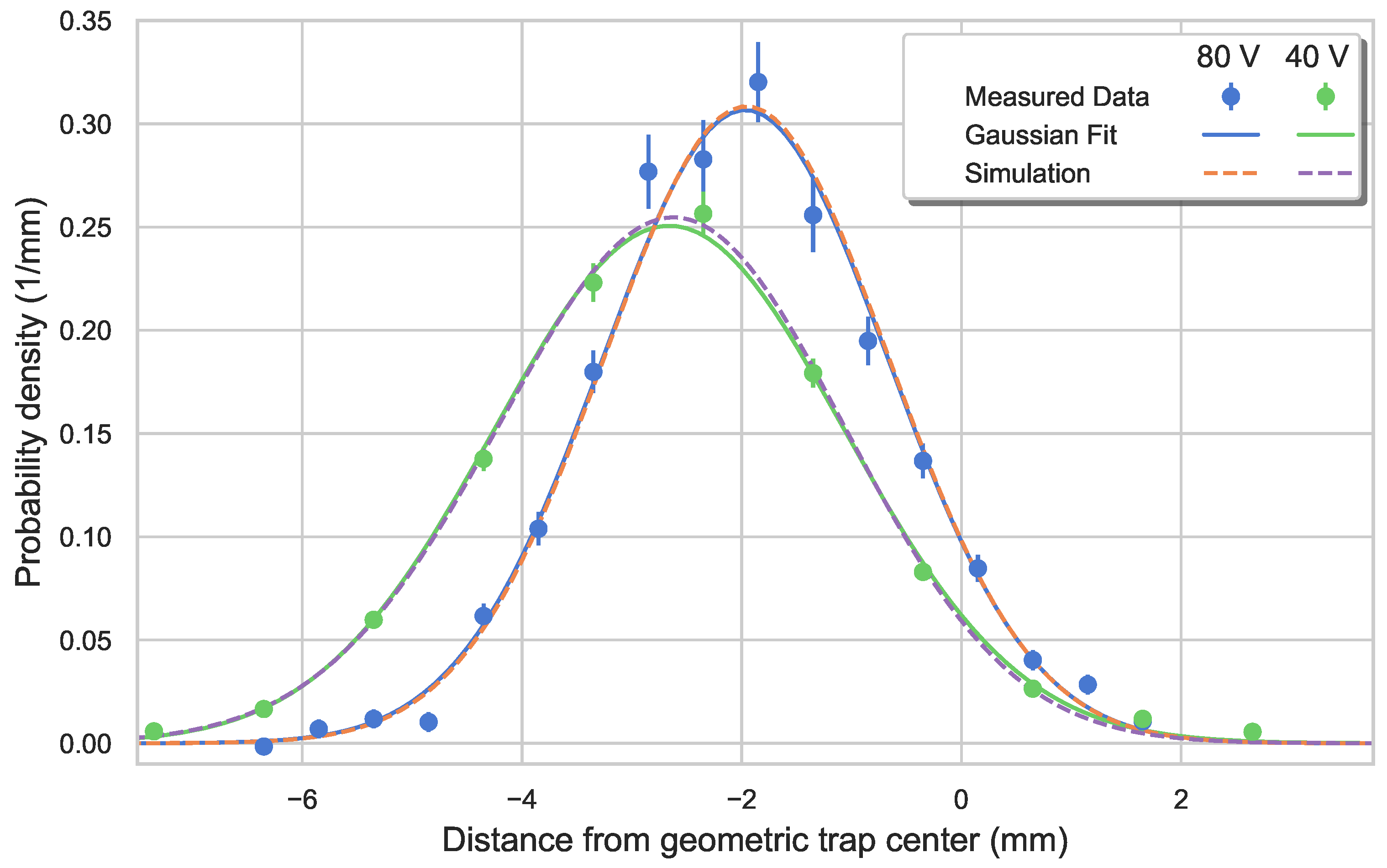 Applsci 10 05264 g007 Applsci 10 05264 g007