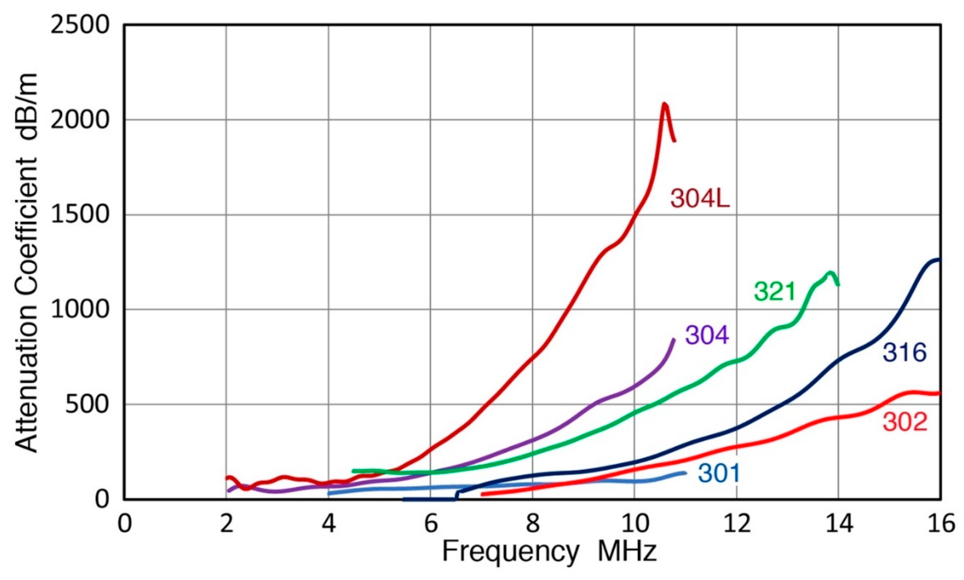 Applsci 10 05265 g004 Applsci 10 05265 g004