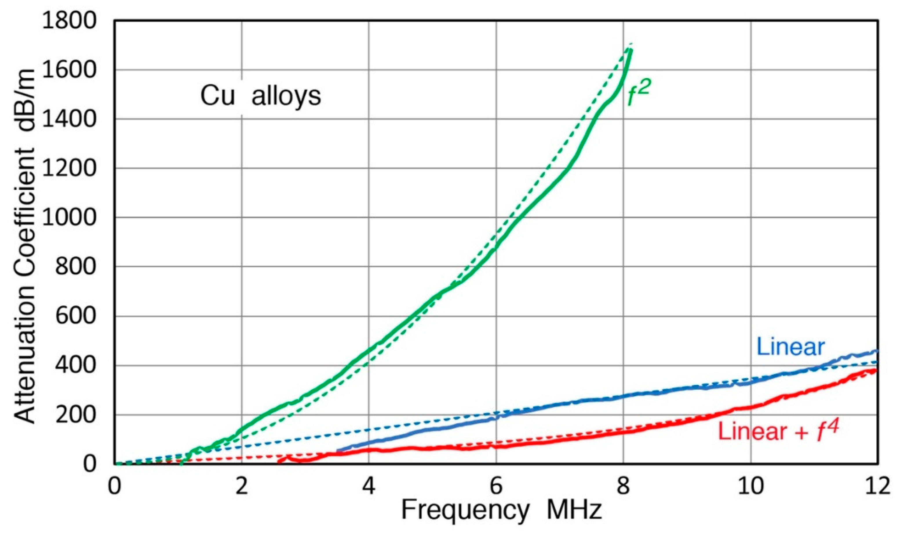 Applsci 10 05265 g007 Applsci 10 05265 g007