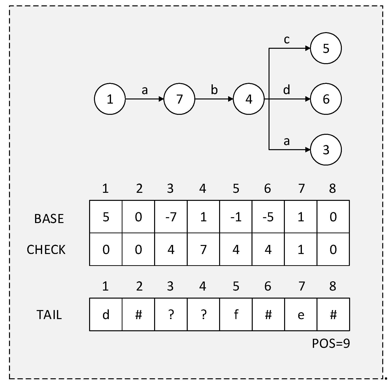 Applsci 10 05266 g001