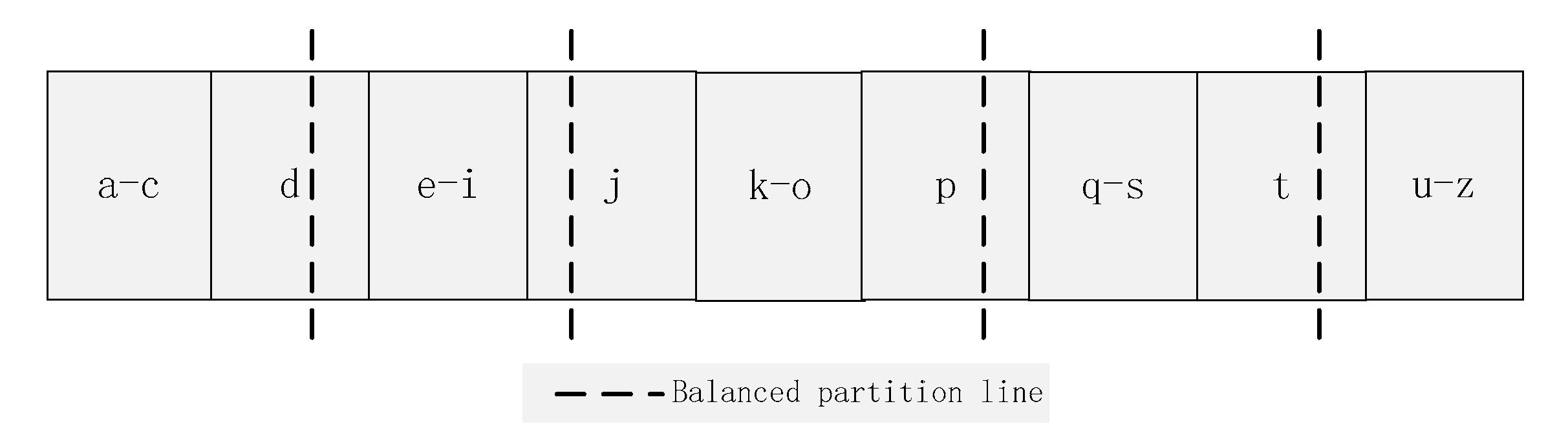Applsci 10 05266 g002