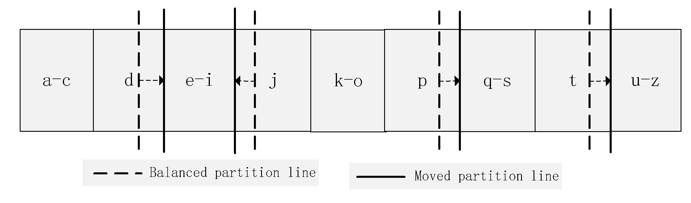 Applsci 10 05266 g003