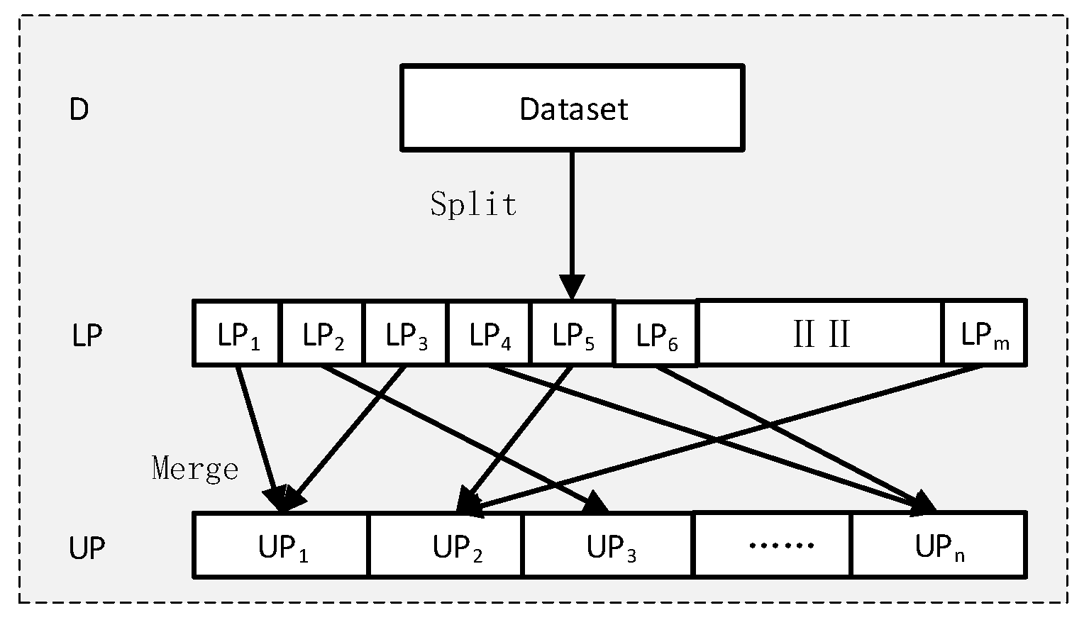 Applsci 10 05266 g004