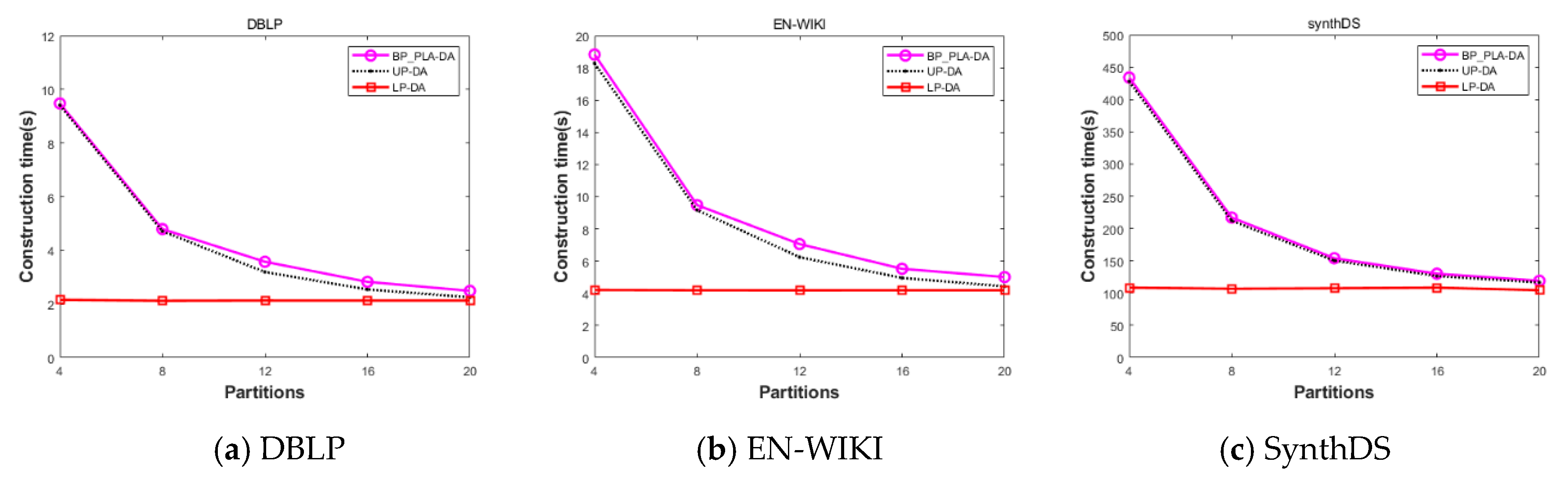 Applsci 10 05266 g008