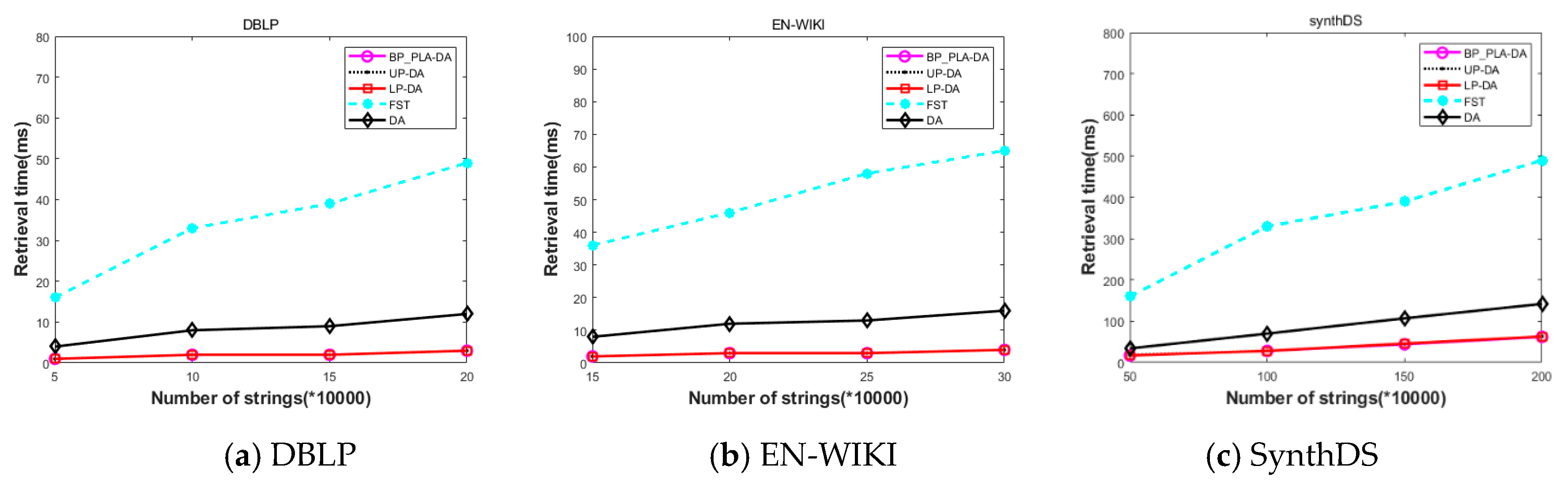 Applsci 10 05266 g011