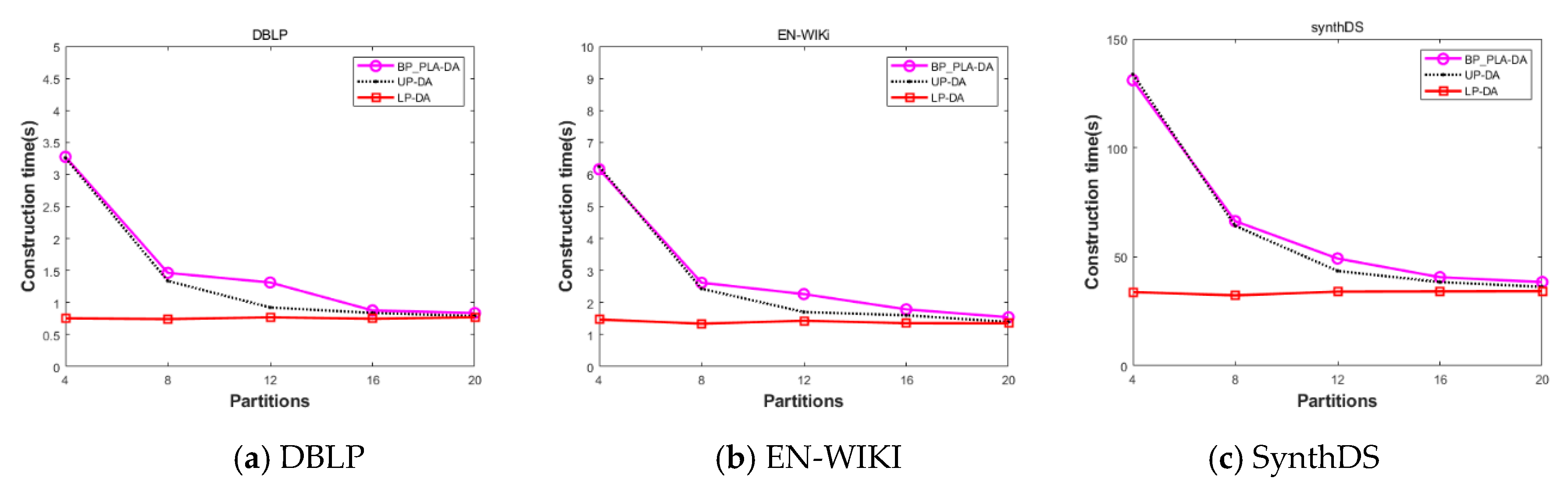 Applsci 10 05266 g012
