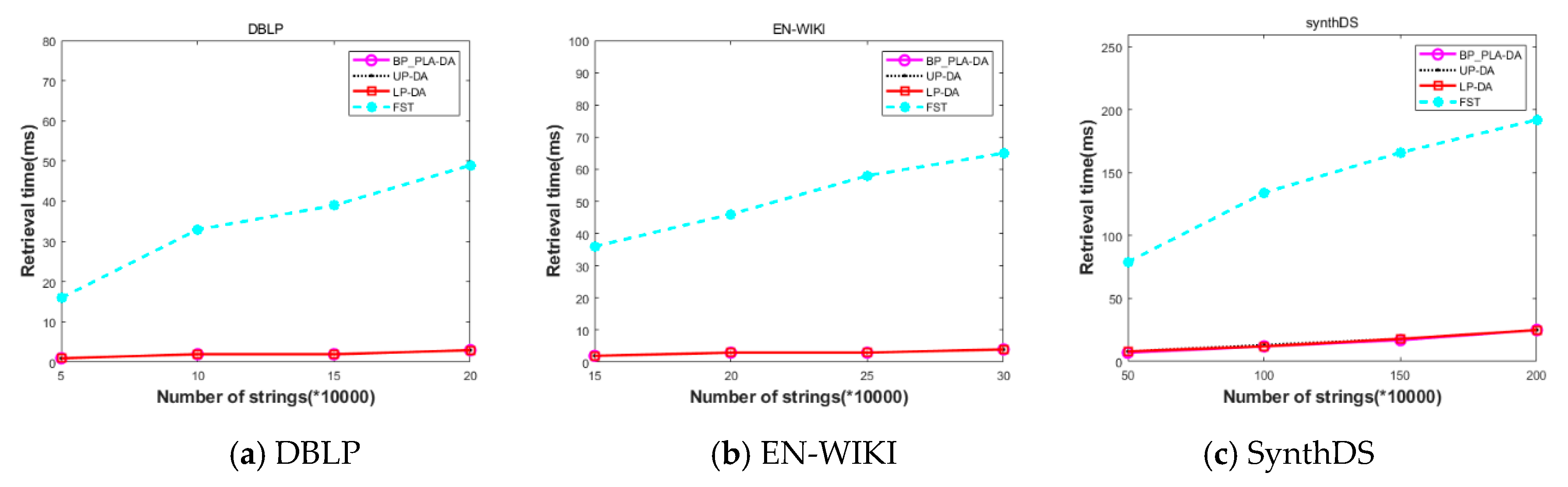 Applsci 10 05266 g014