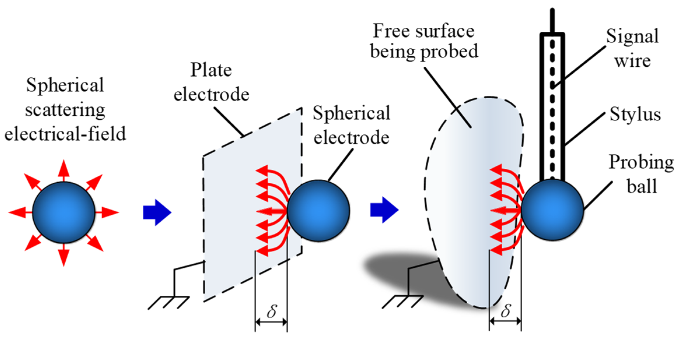 Applsci 10 05268 g001 Applsci 10 05268 g001