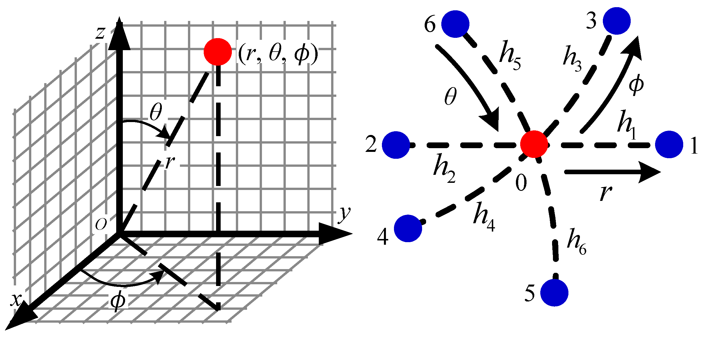 Applsci 10 05268 g003 Applsci 10 05268 g003