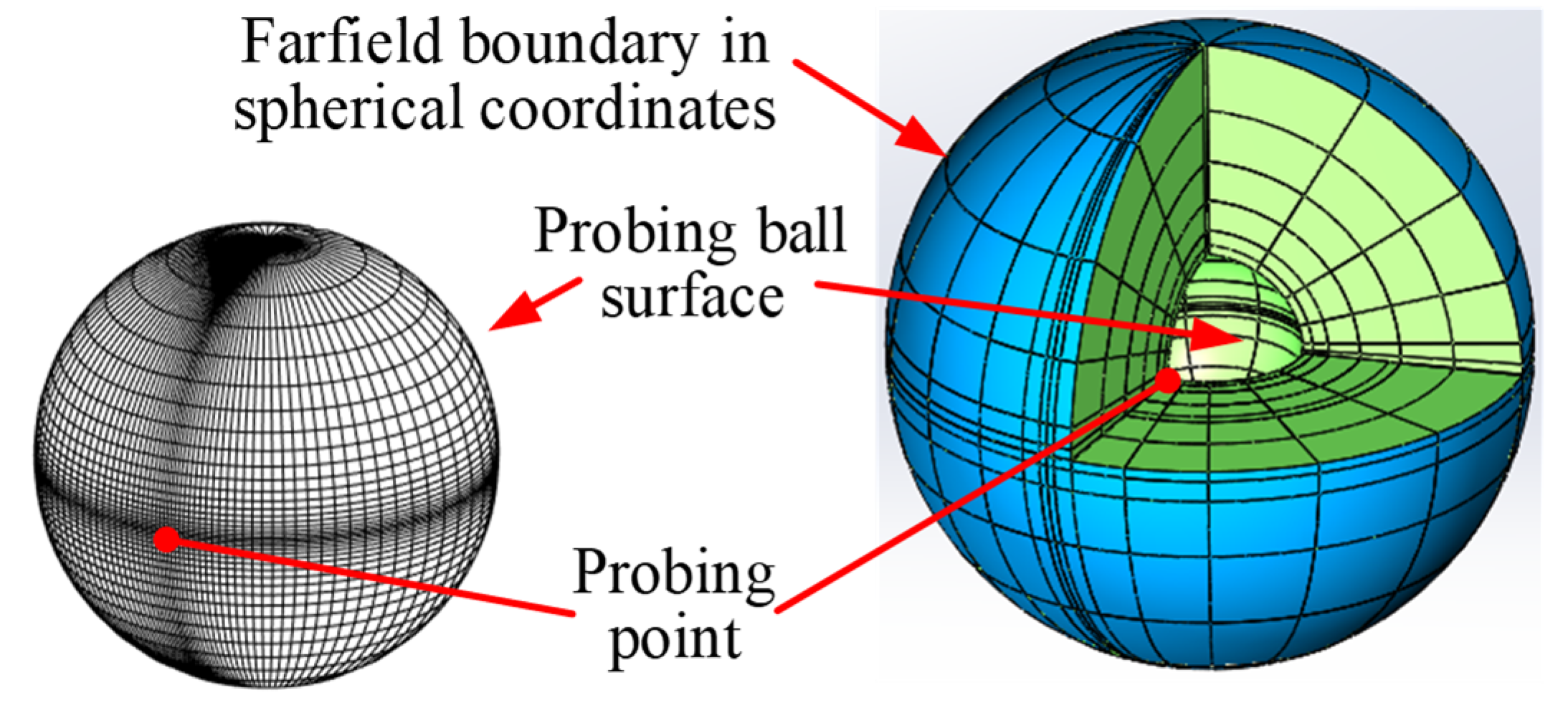 Applsci 10 05268 g004 Applsci 10 05268 g004