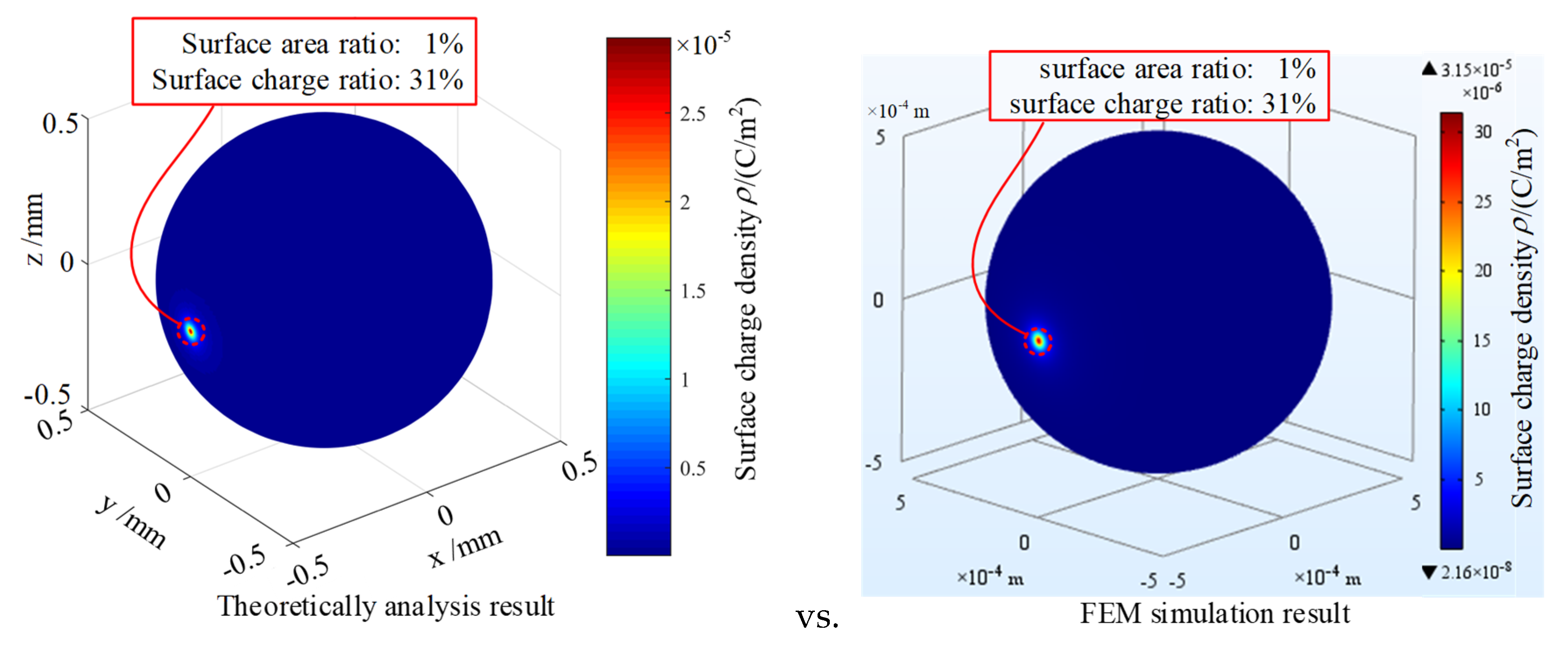 Applsci 10 05268 g005 Applsci 10 05268 g005