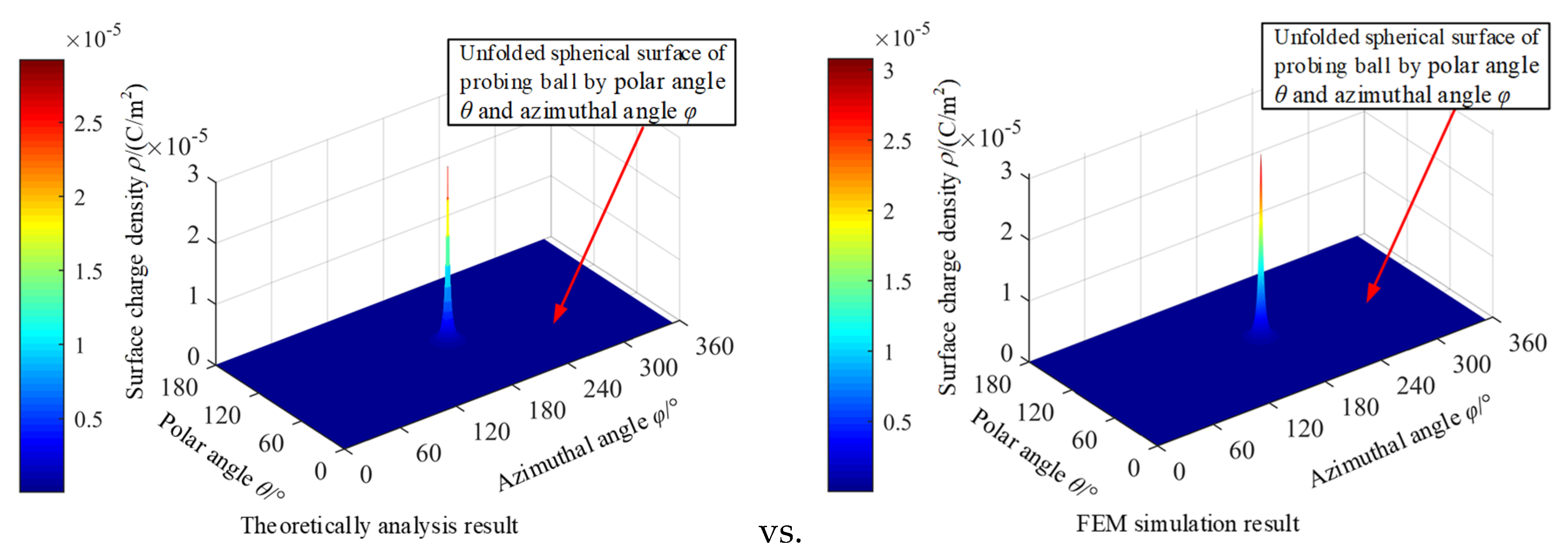 Applsci 10 05268 g006 Applsci 10 05268 g006