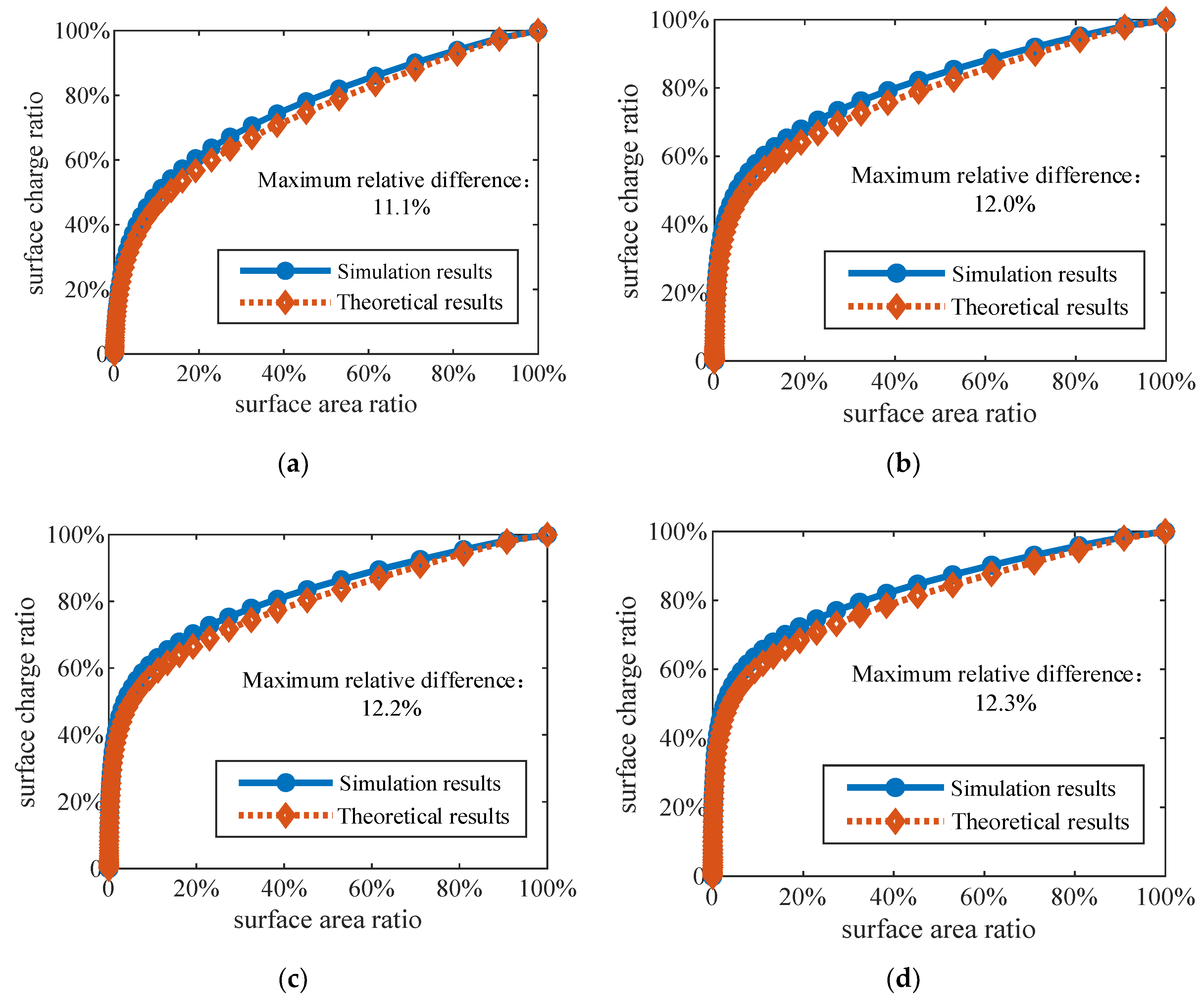 Applsci 10 05268 g007 Applsci 10 05268 g007