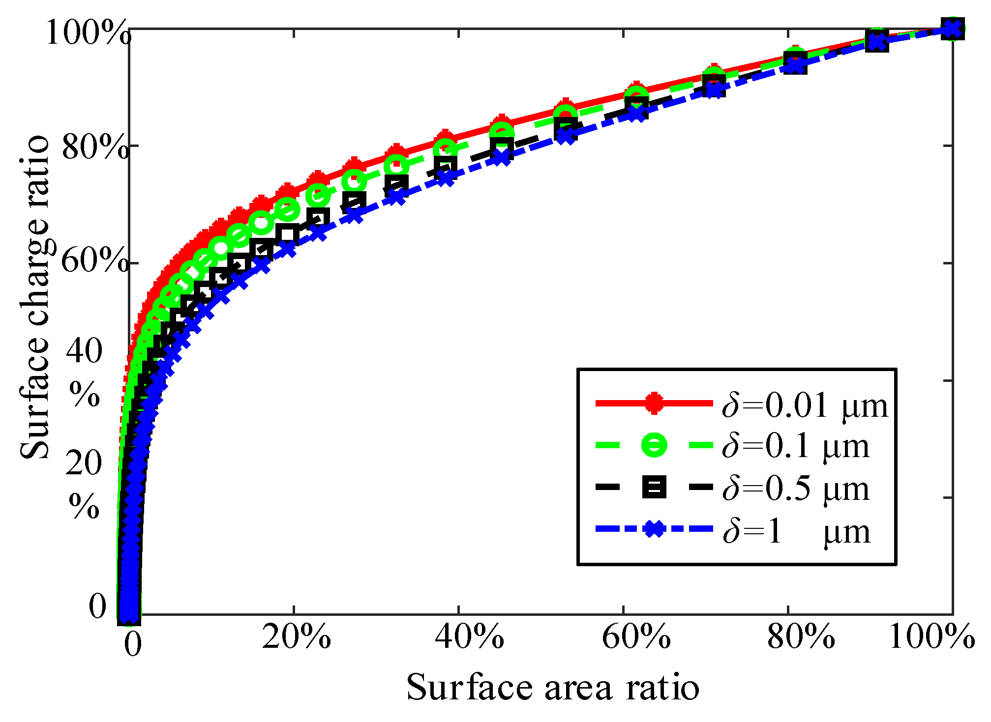 Applsci 10 05268 g009 Applsci 10 05268 g009