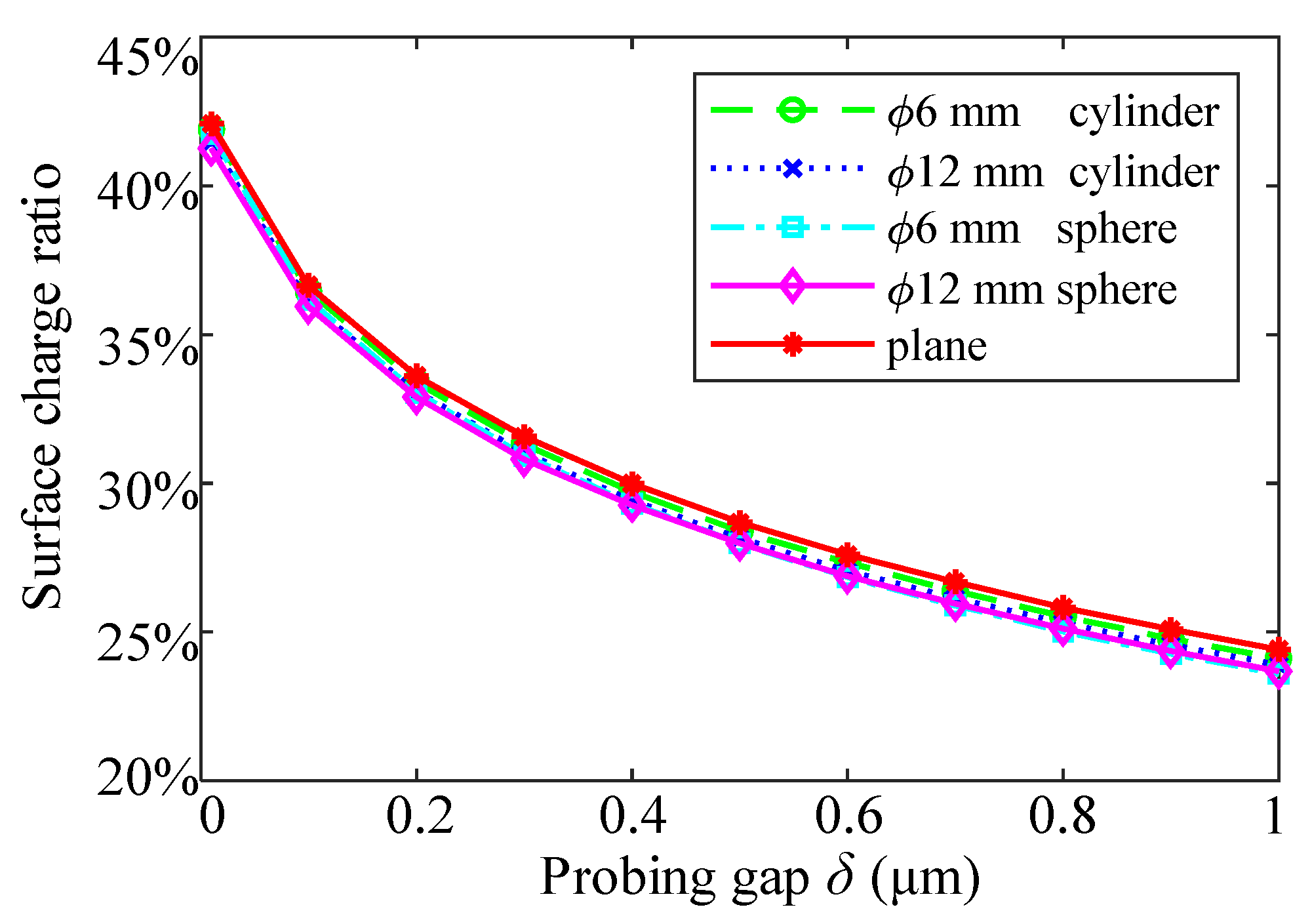Applsci 10 05268 g010 Applsci 10 05268 g010