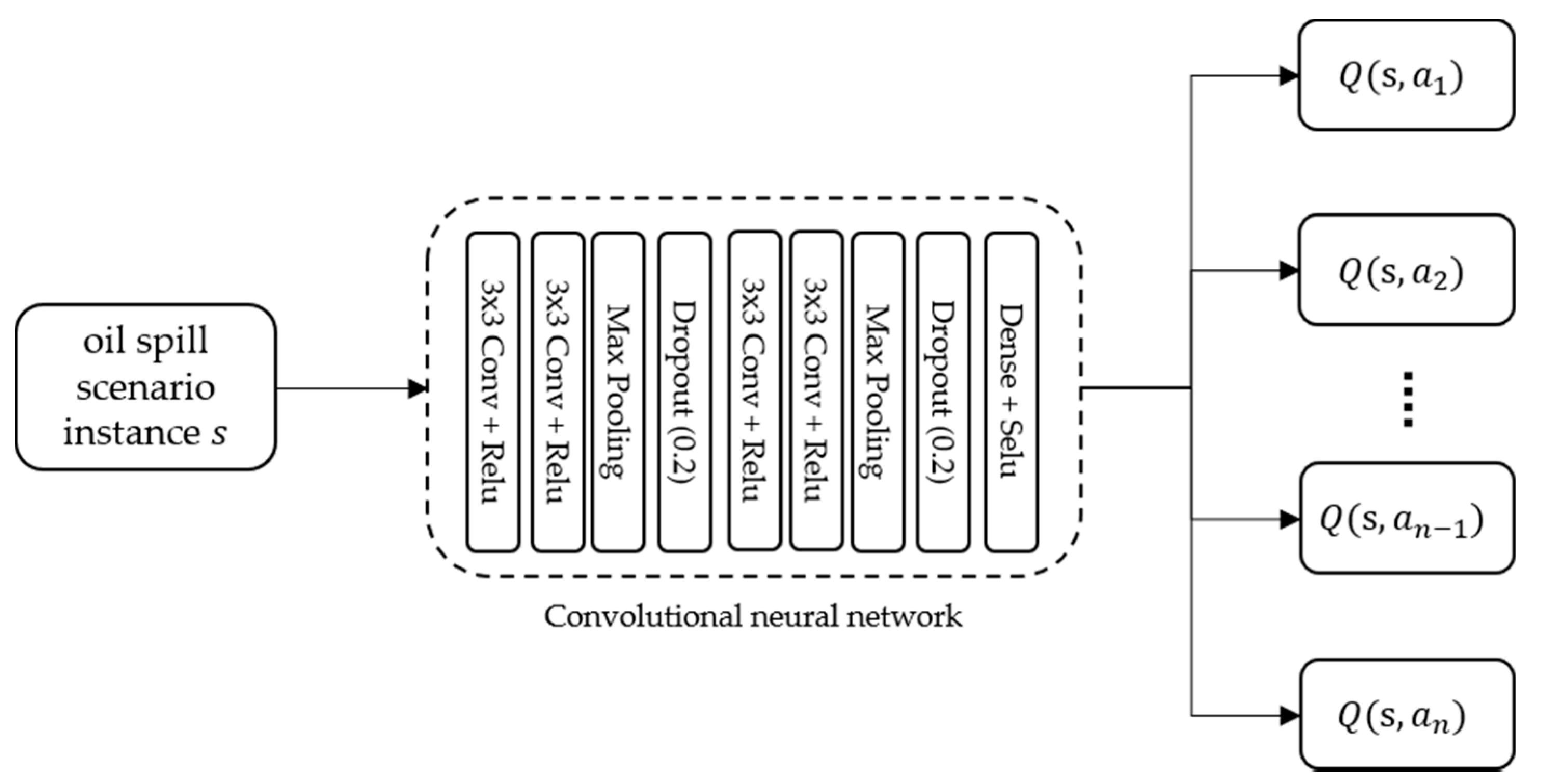 Applsci 10 05269 g002 Applsci 10 05269 g002