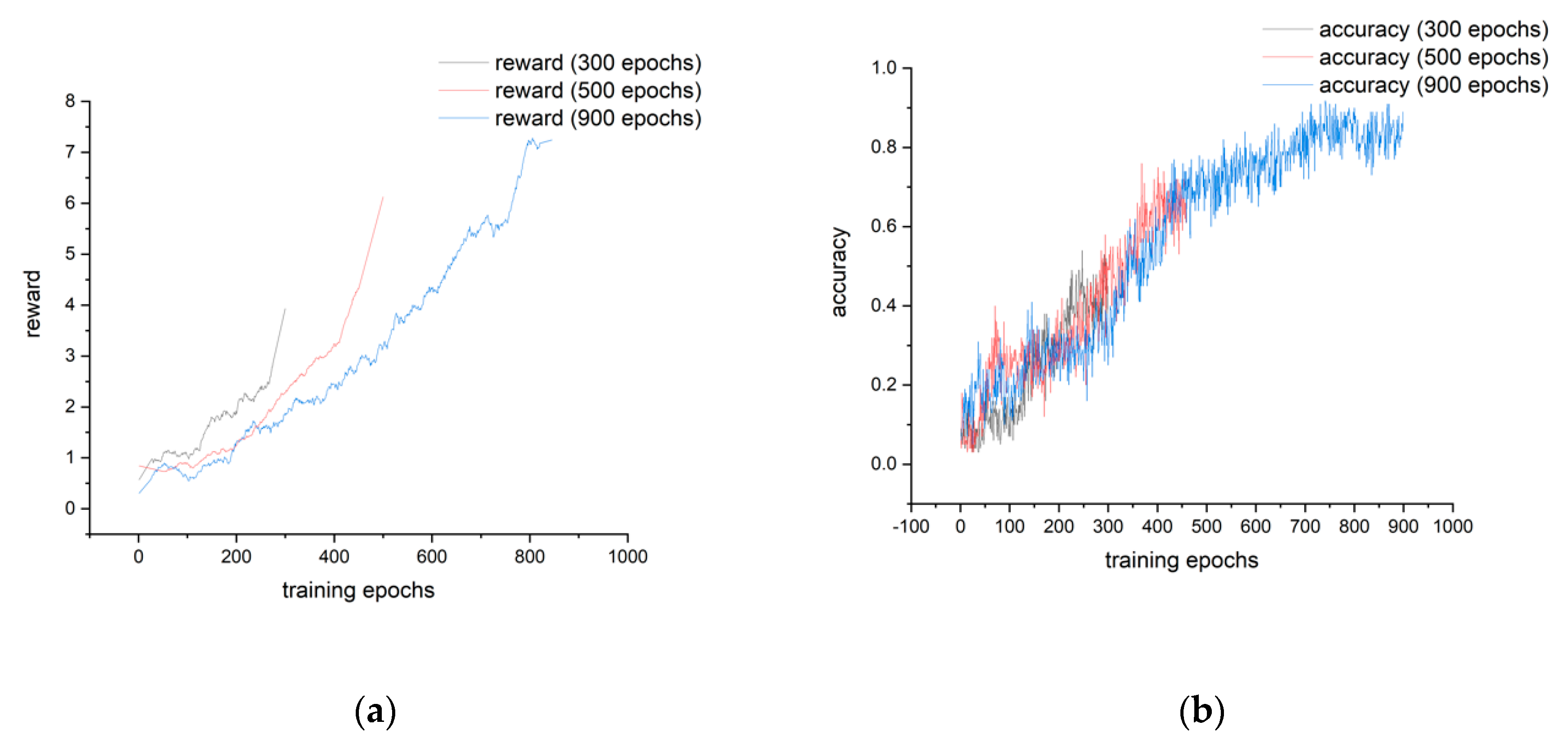 Applsci 10 05269 g003 Applsci 10 05269 g003