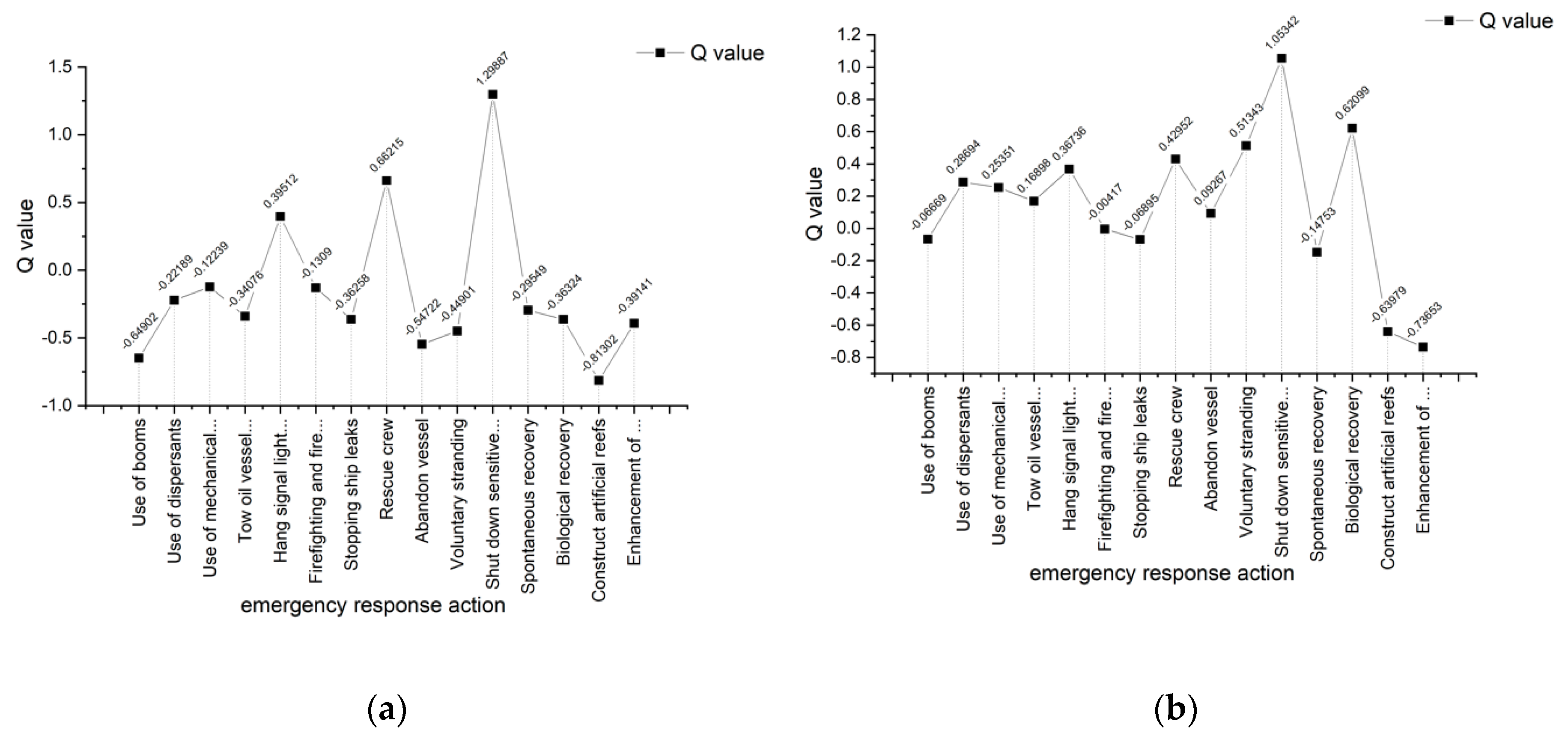 Applsci 10 05269 g005 Applsci 10 05269 g005