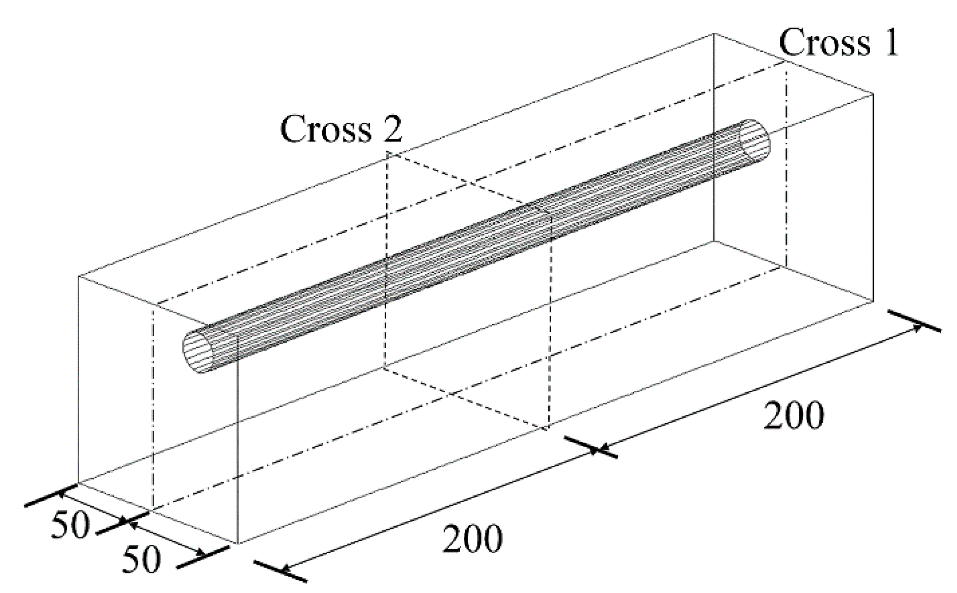 Applsci 10 05272 g003 Applsci 10 05272 g003