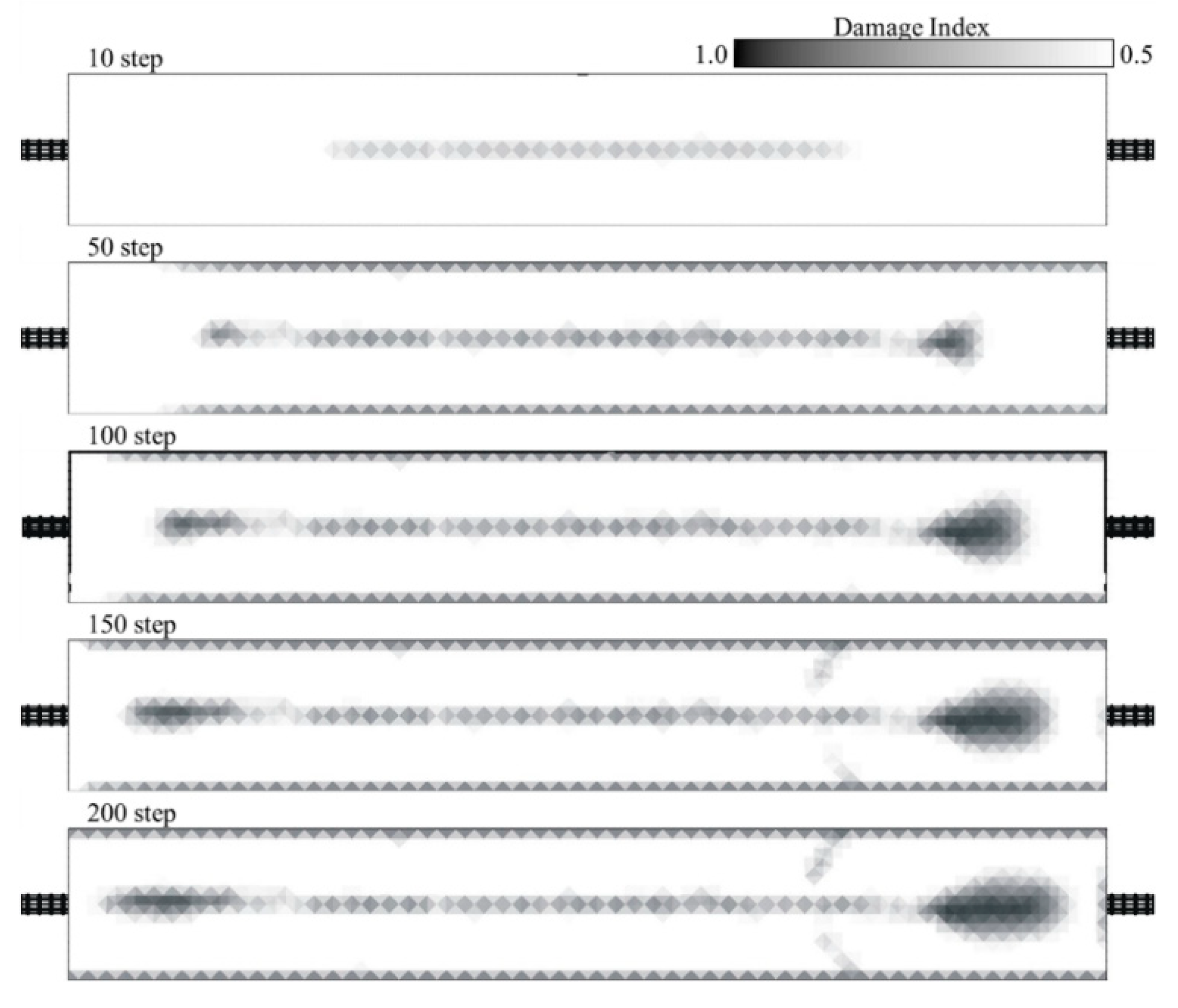 Applsci 10 05272 g019 Applsci 10 05272 g019
