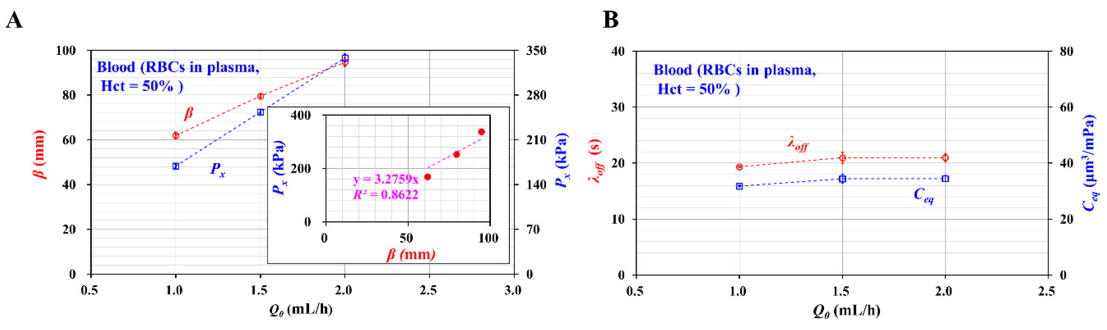 Applsci 10 05273 g004