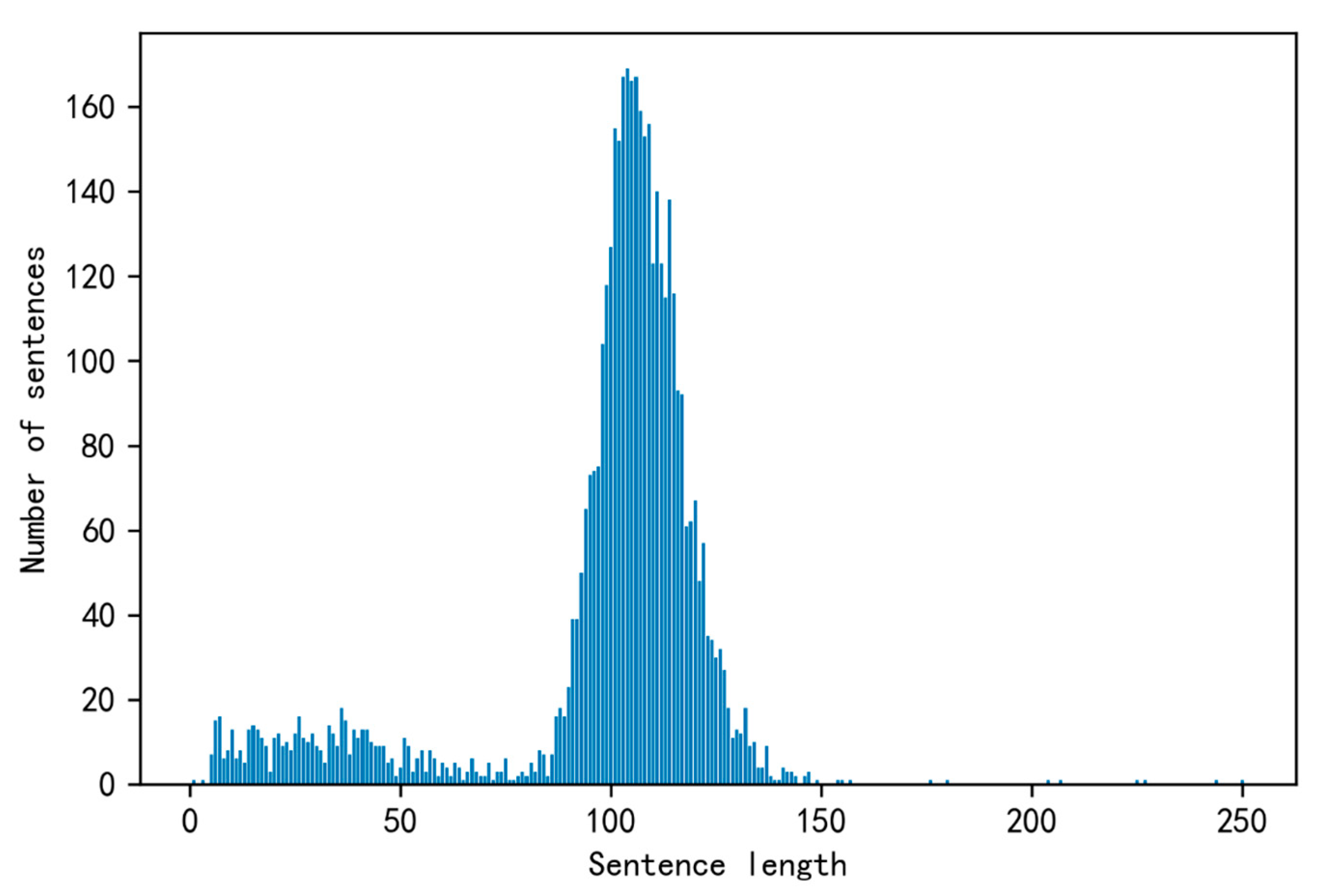 Applsci 10 05275 g004