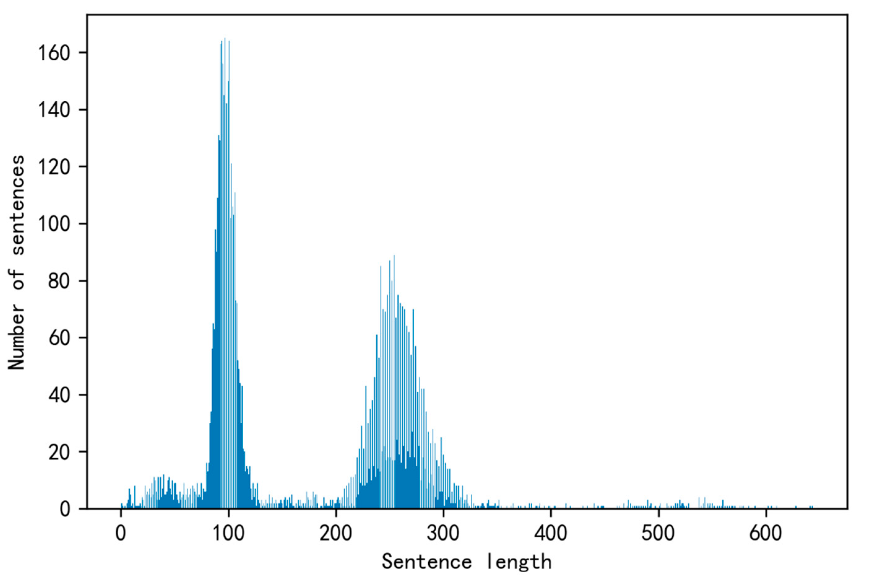 Applsci 10 05275 g005