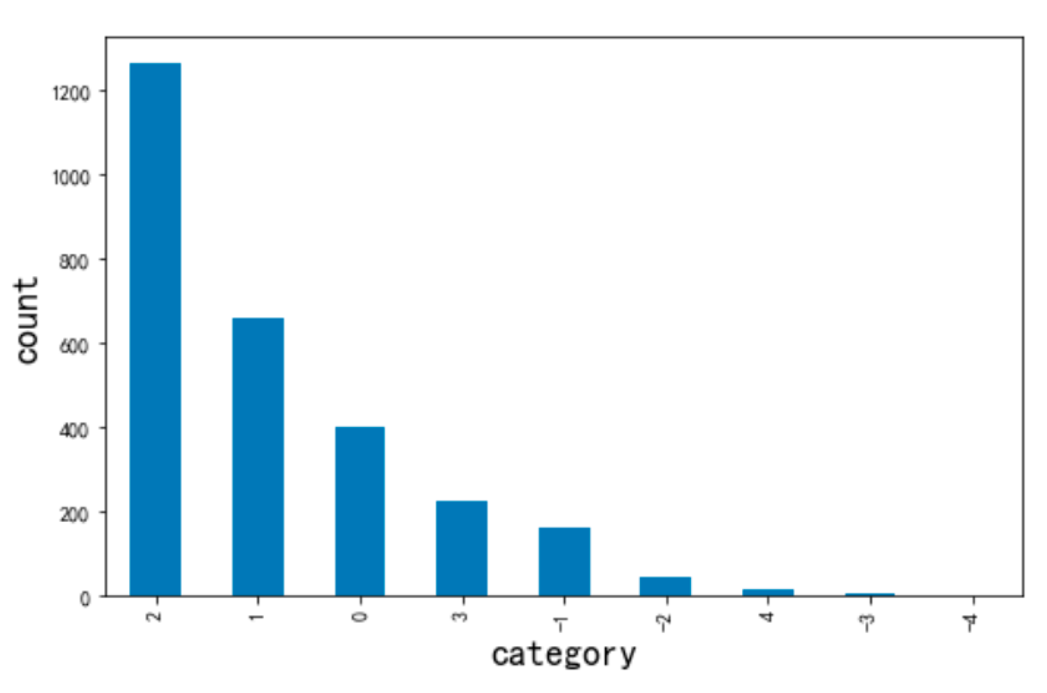 Applsci 10 05275 g007