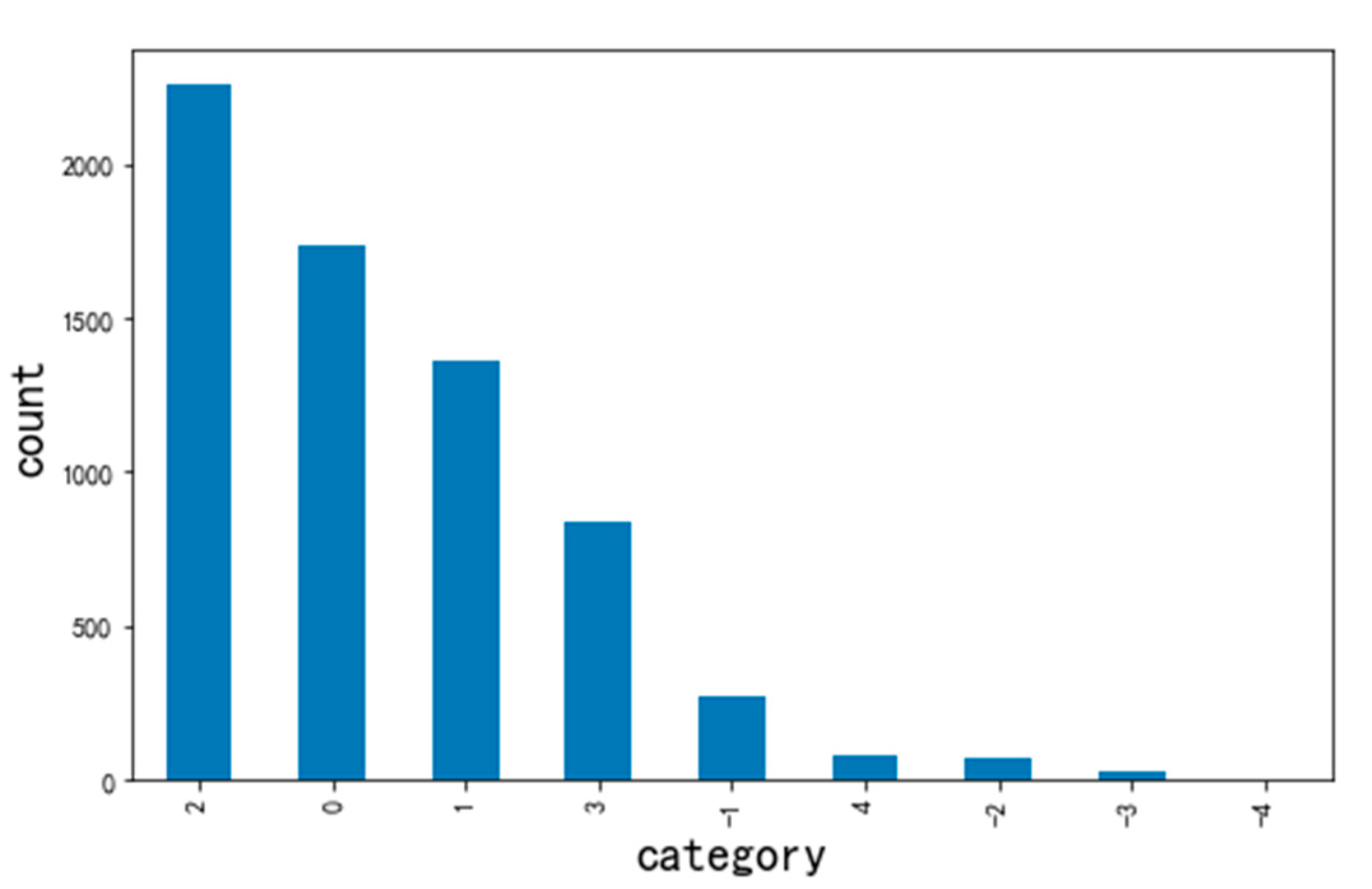 Applsci 10 05275 g008
