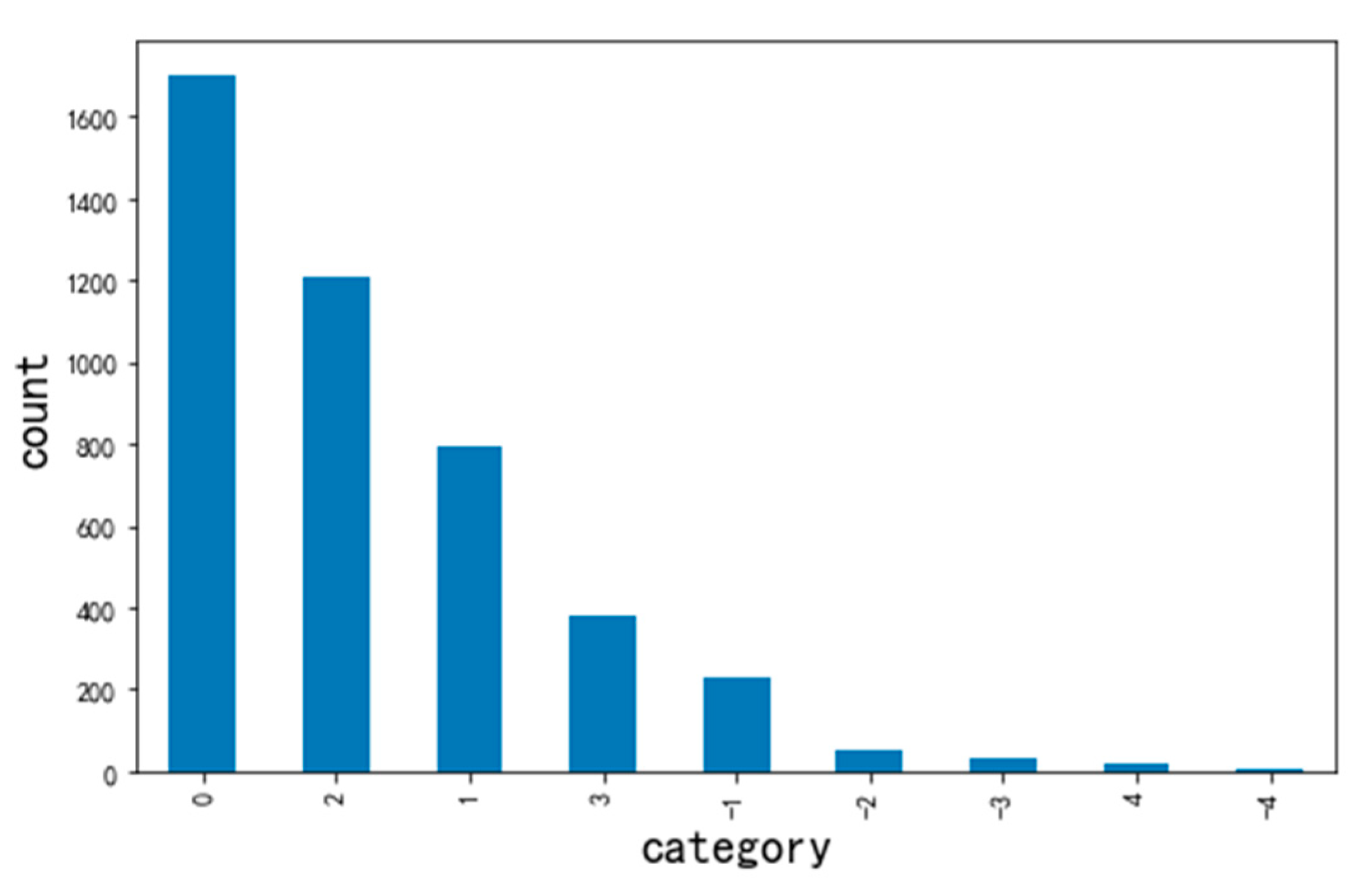 Applsci 10 05275 g009