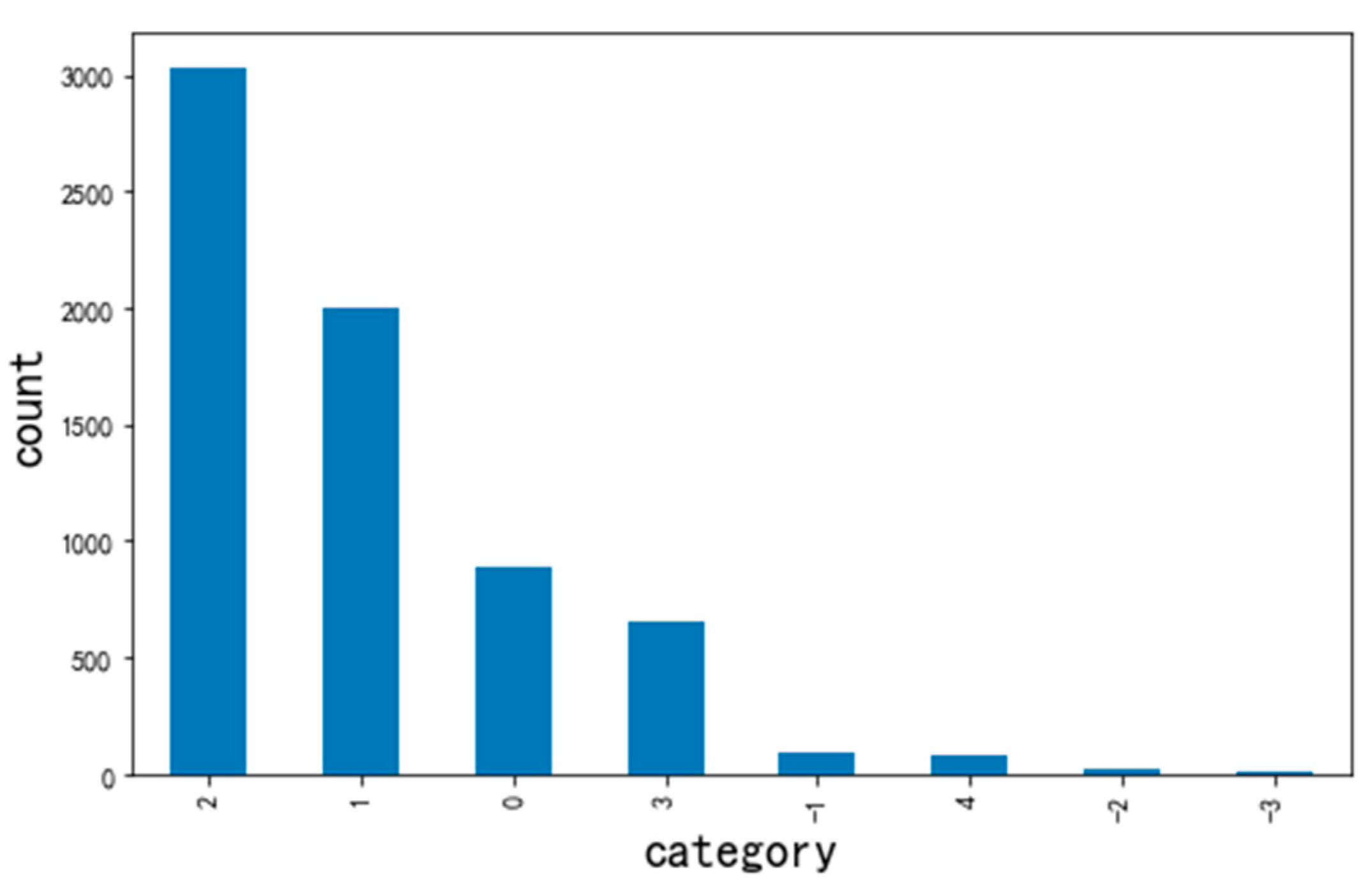 Applsci 10 05275 g010