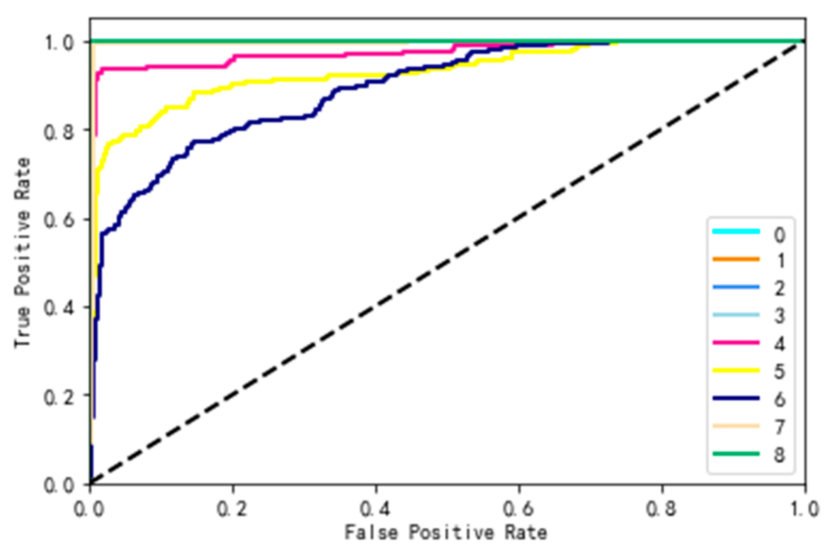 Applsci 10 05275 g011