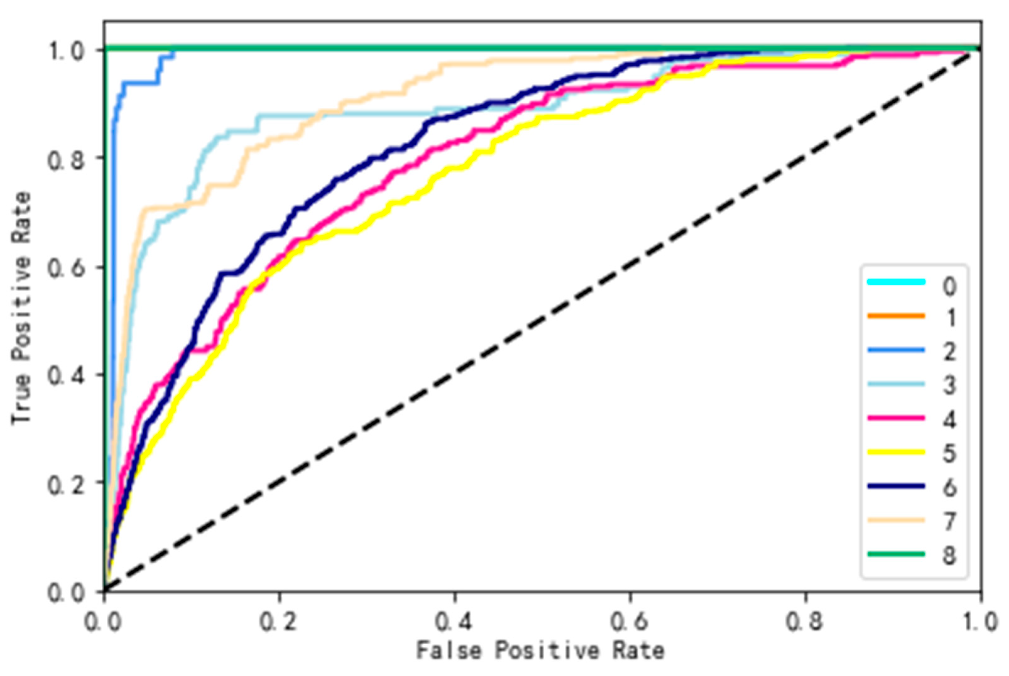 Applsci 10 05275 g012