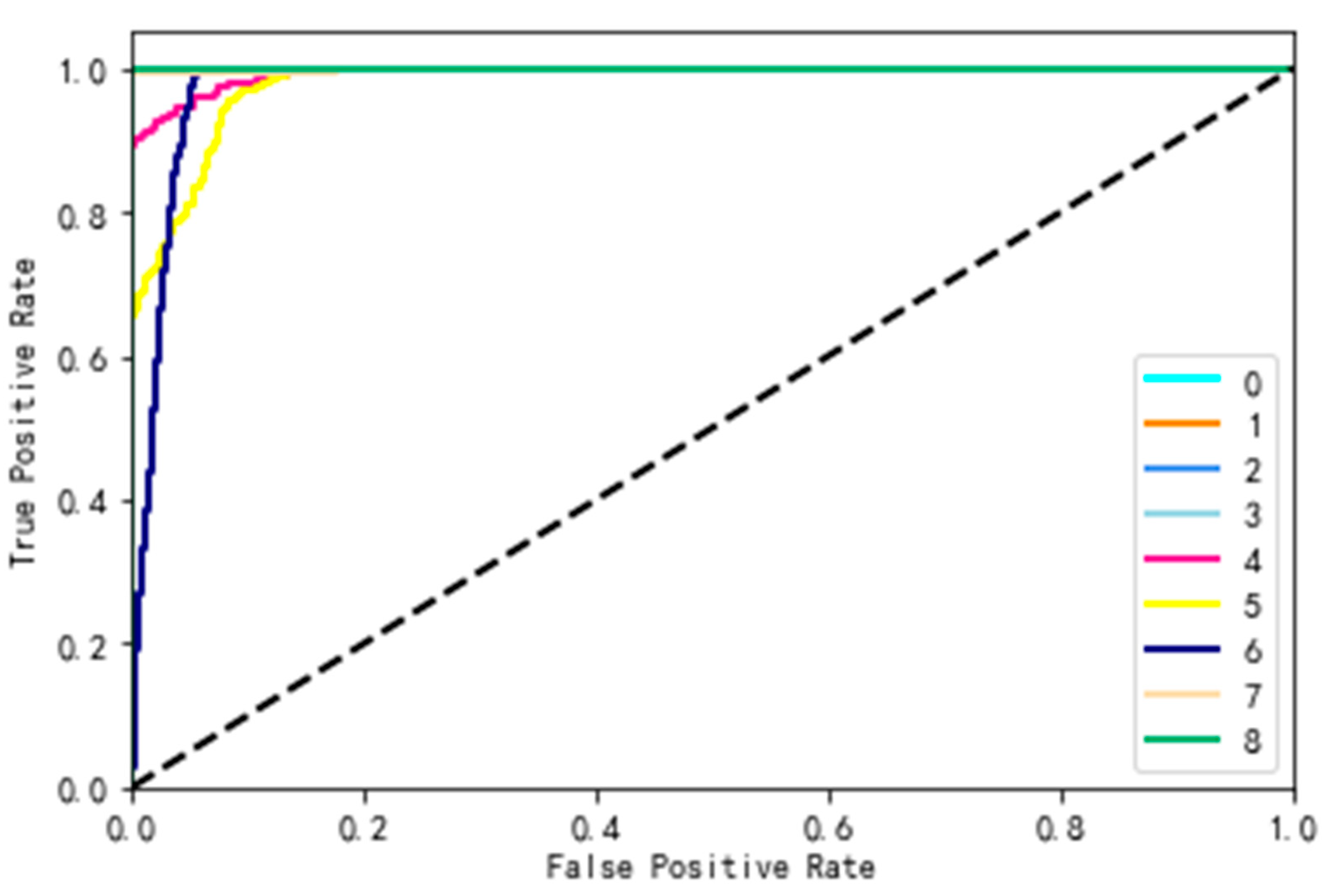 Applsci 10 05275 g013