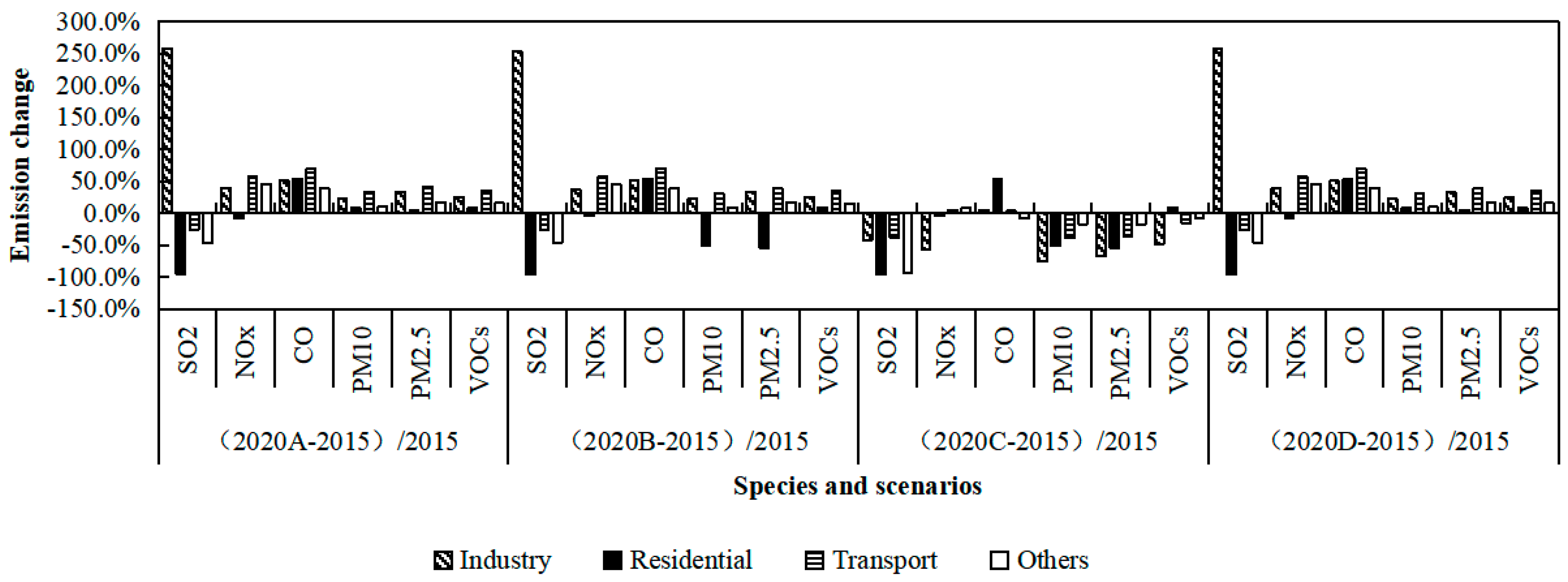 Applsci 10 05276 g002 Applsci 10 05276 g002