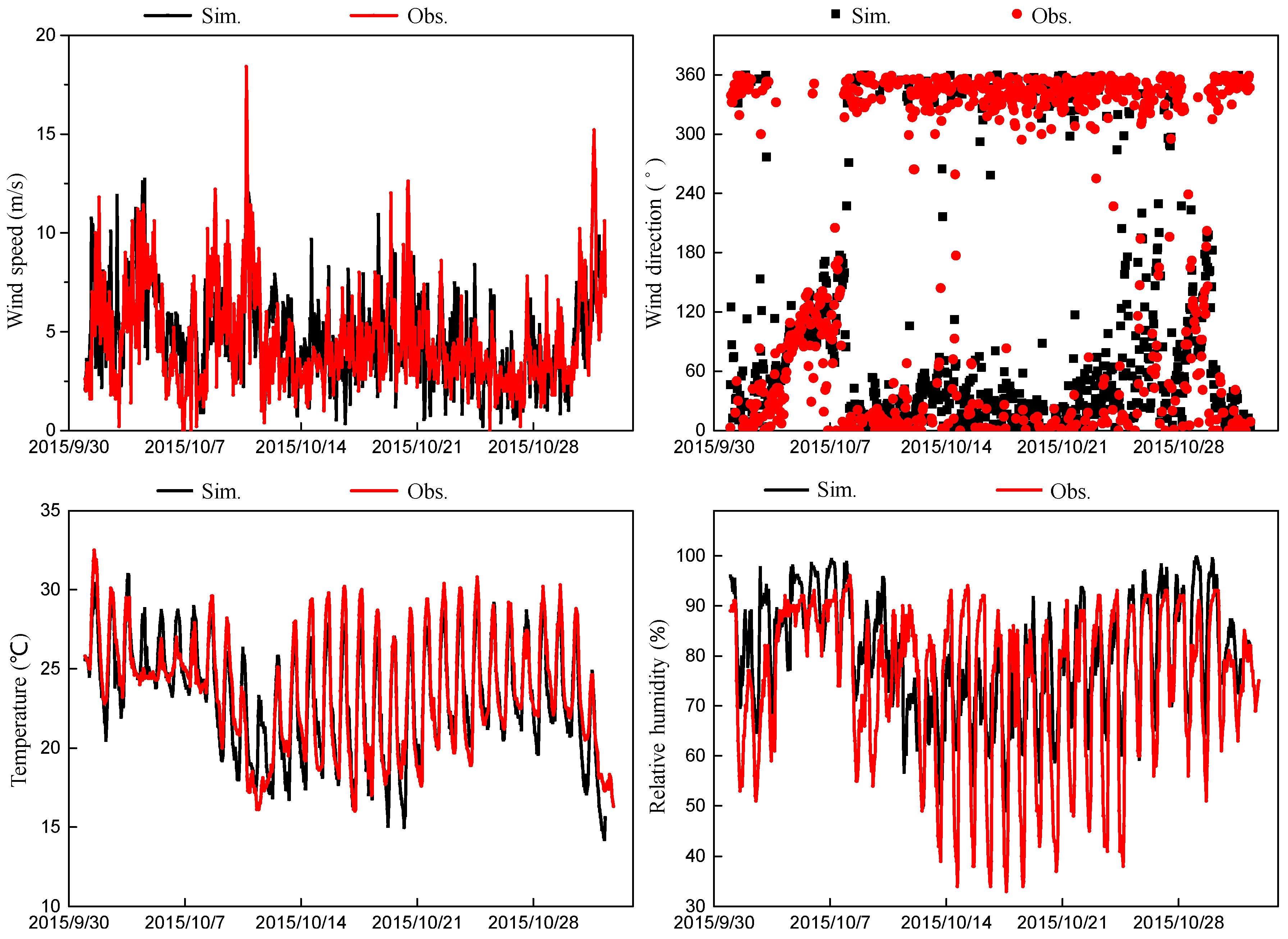 Applsci 10 05276 g004 Applsci 10 05276 g004