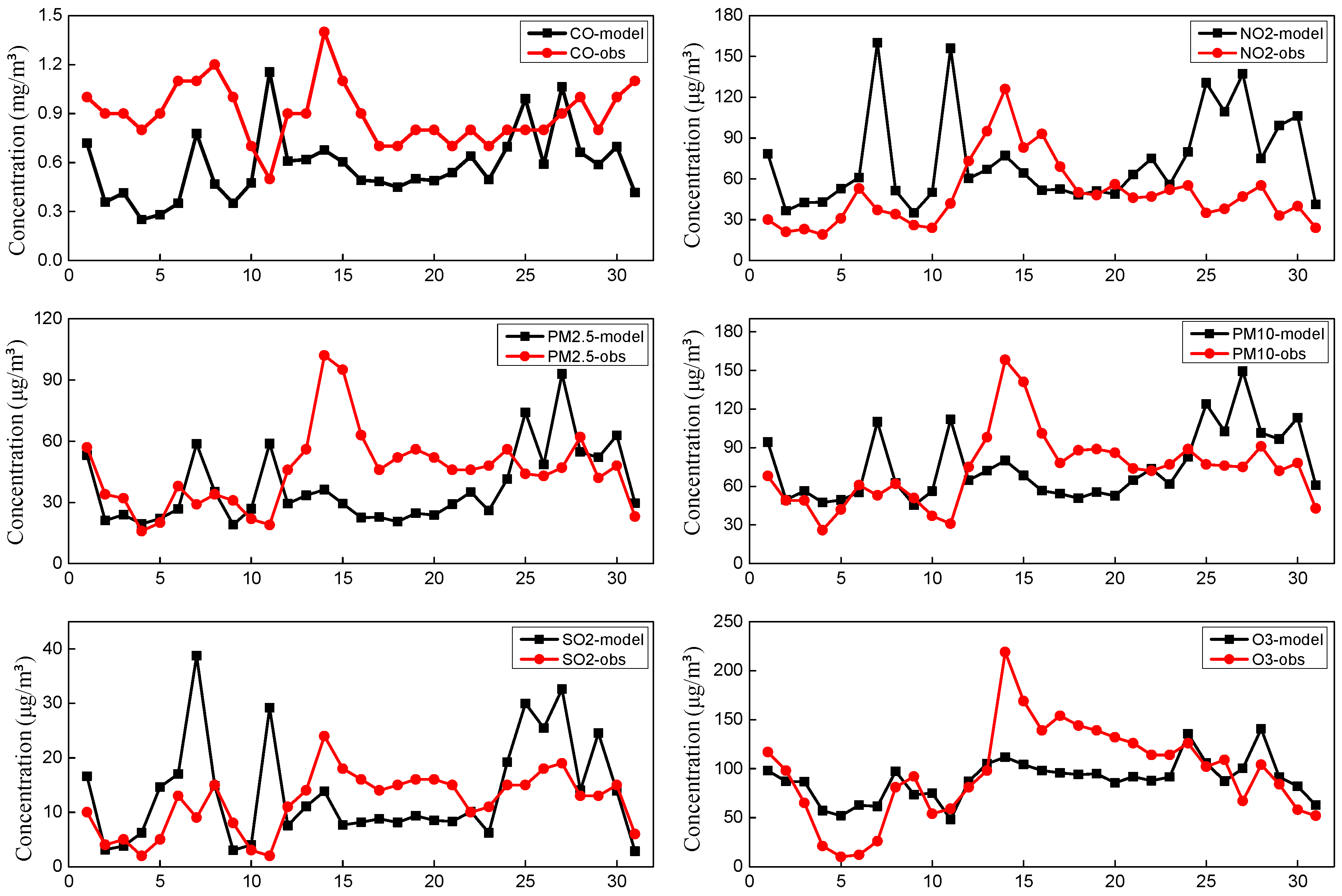 Applsci 10 05276 g005 Applsci 10 05276 g005